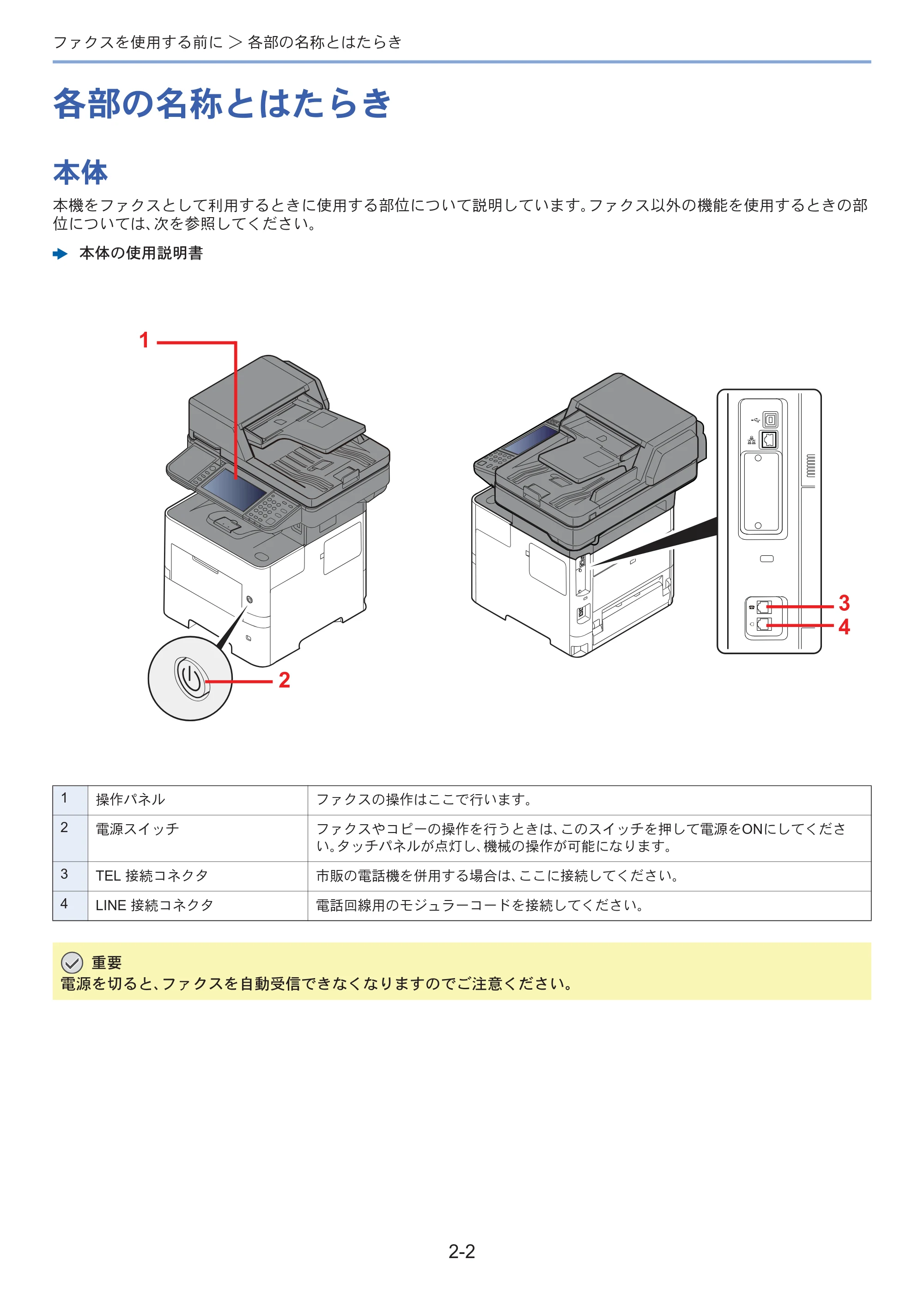 京セラ ECOSYS M3645idn ECOSYS M3645idn FAX使用説明書 — 原本ページ — 20ページ