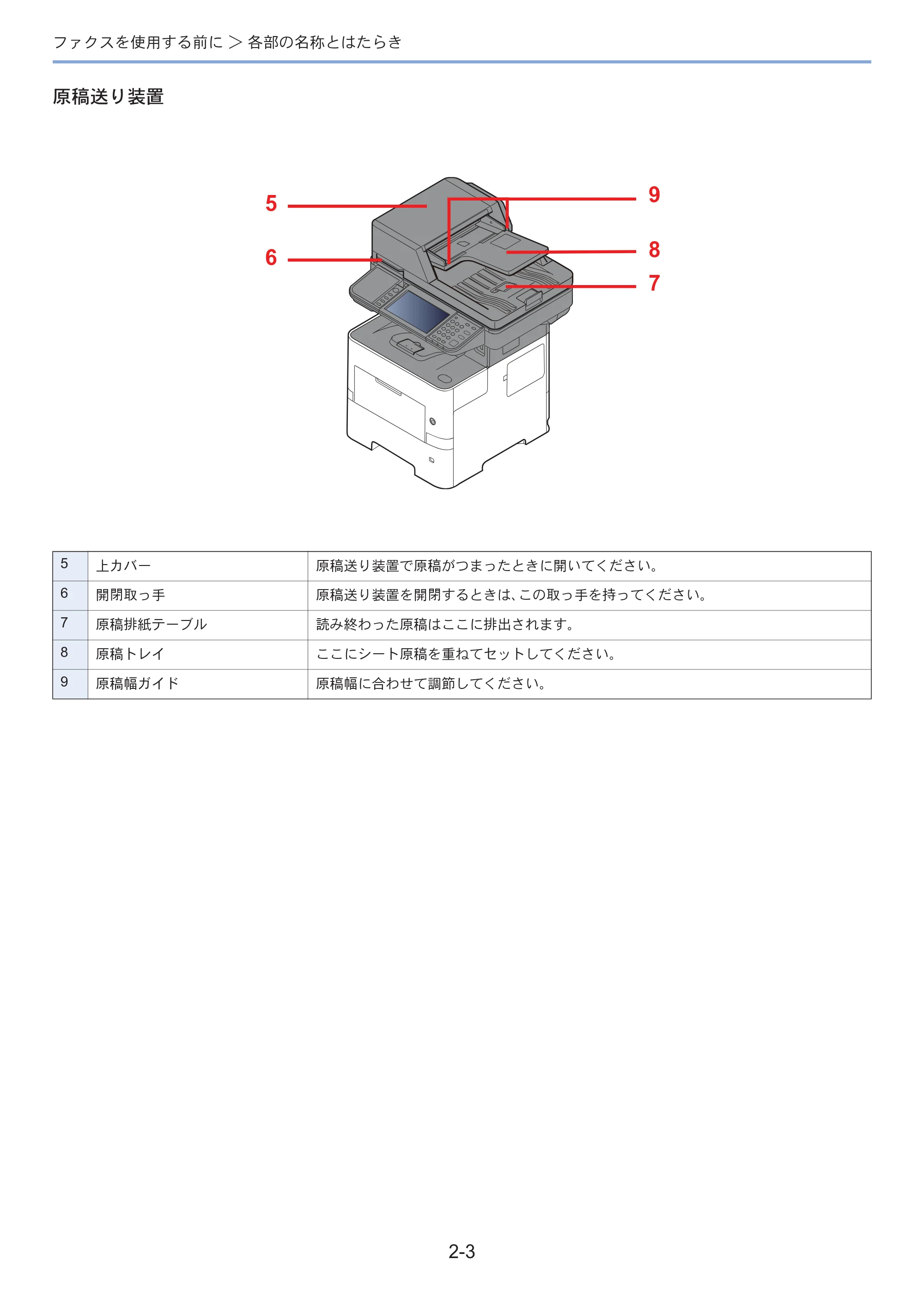 京セラ ECOSYS M3645idn ECOSYS M3645idn FAX使用説明書 — 原本ページ — 21ページ