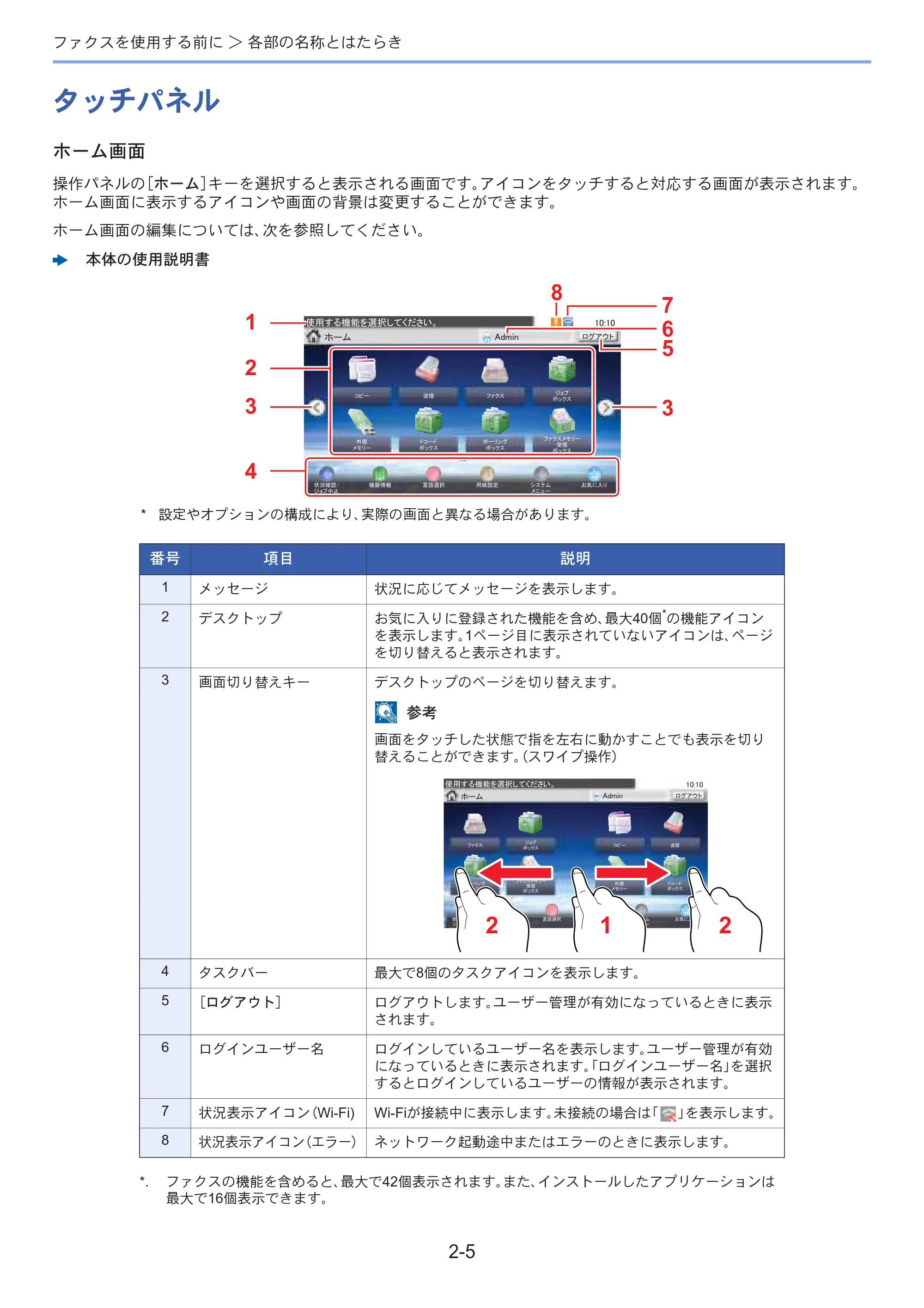 京セラ ECOSYS M3645idn ECOSYS M3645idn FAX使用説明書 — 原本ページ — 23ページ