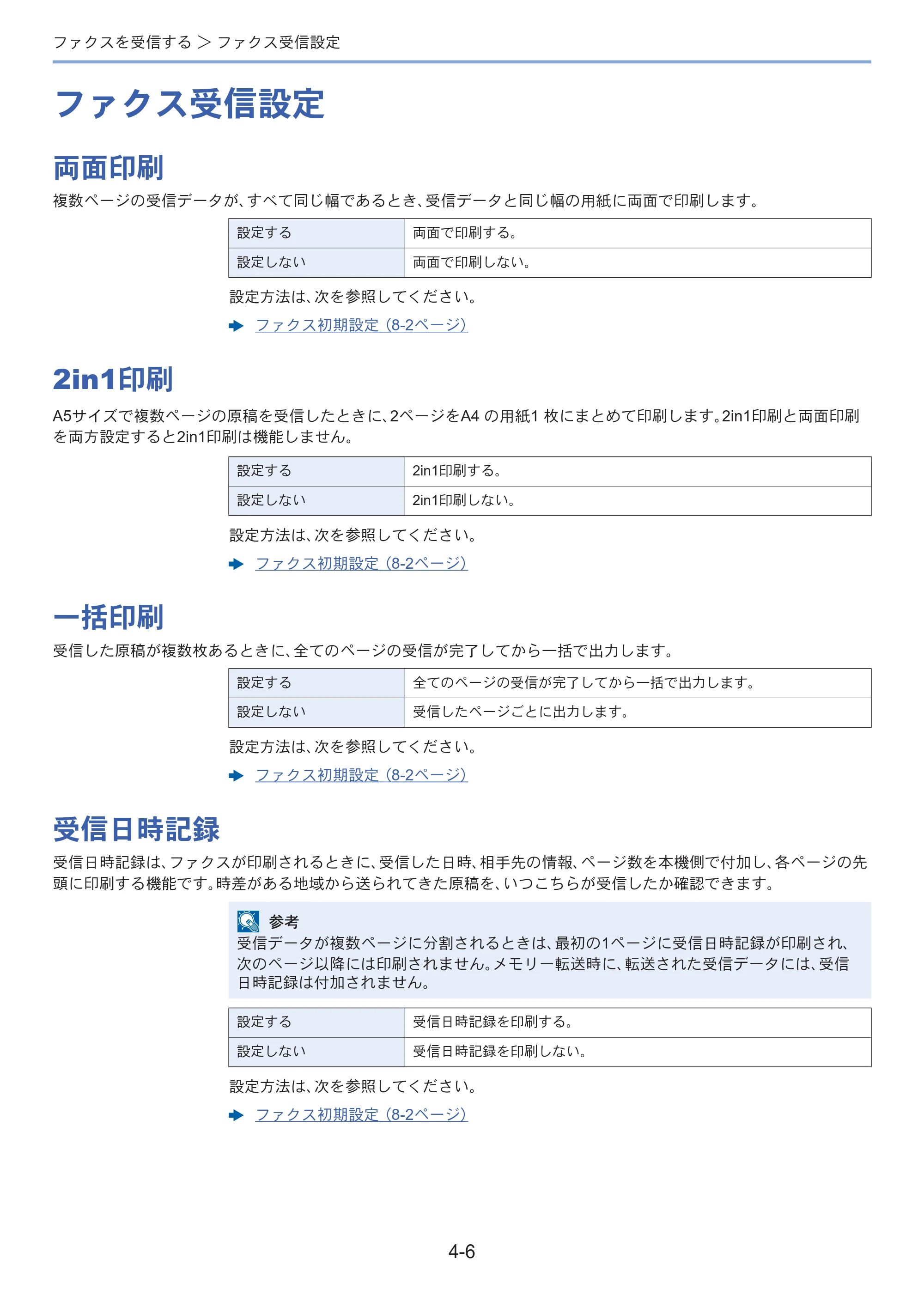 京セラ ECOSYS M3645idn ECOSYS M3645idn FAX使用説明書 — 原本ページ — 67ページ