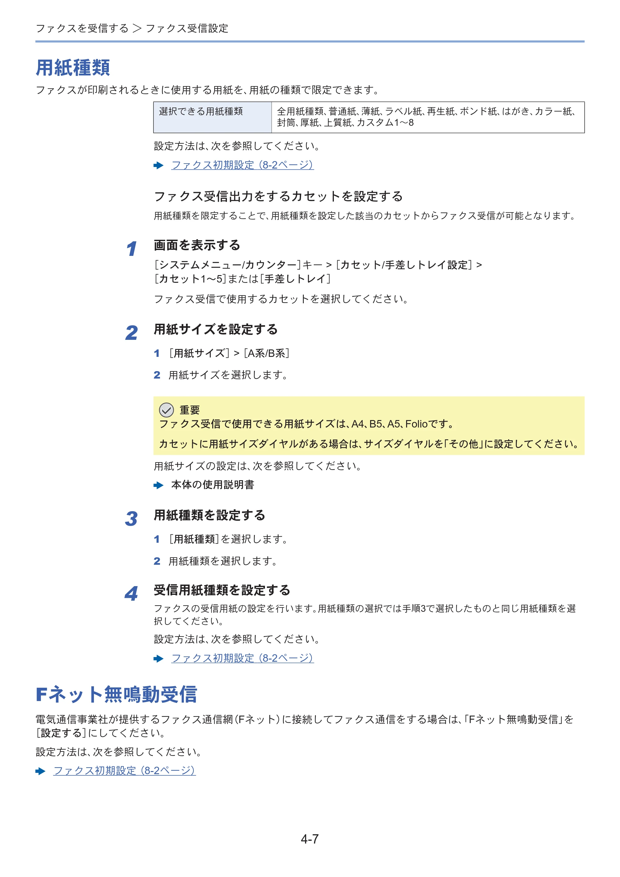 京セラ ECOSYS M3645idn ECOSYS M3645idn FAX使用説明書 — 原本ページ — 68ページ