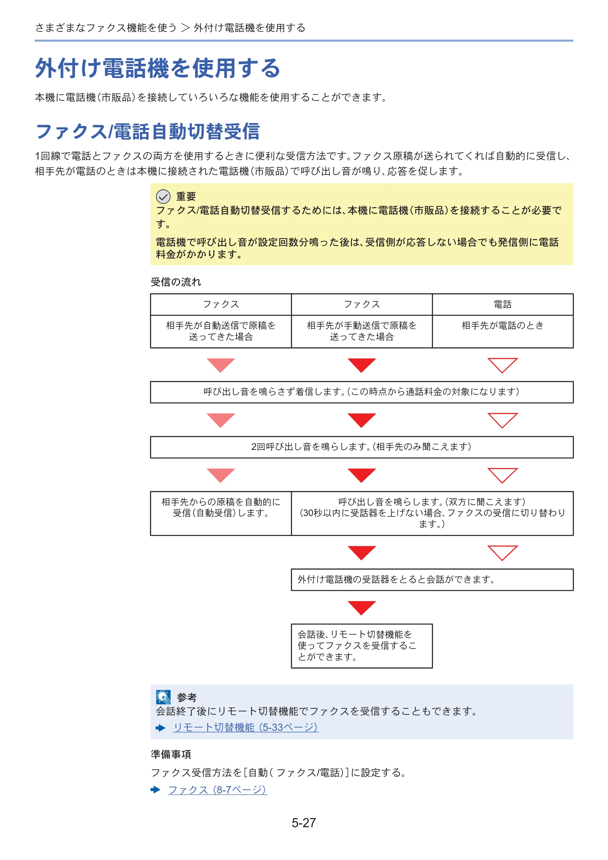 京セラ ECOSYS M3645idn ECOSYS M3645idn FAX使用説明書 — 原本ページ — 96ページ