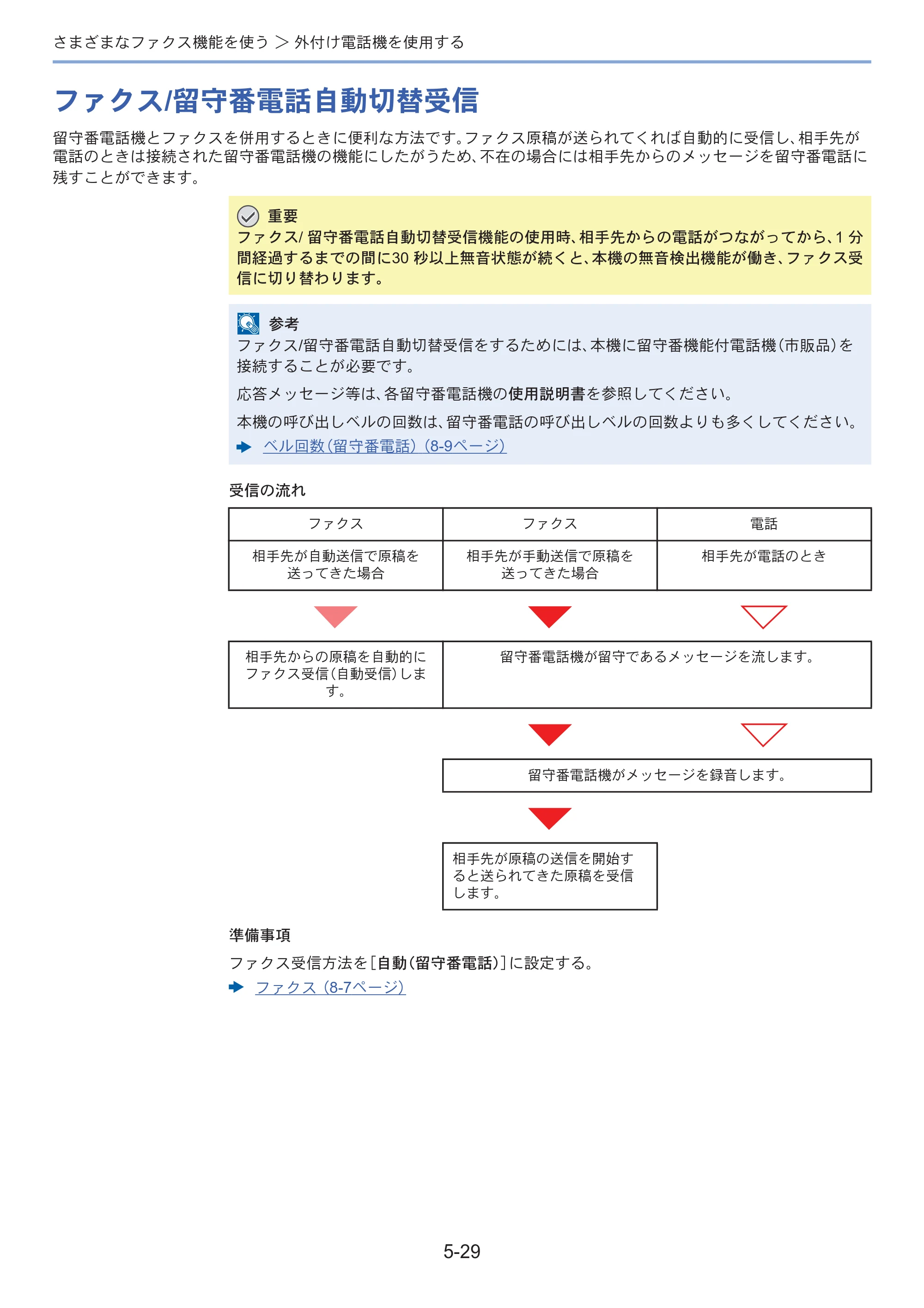京セラ ECOSYS M3645idn ECOSYS M3645idn FAX使用説明書 — 原本ページ — 98ページ
