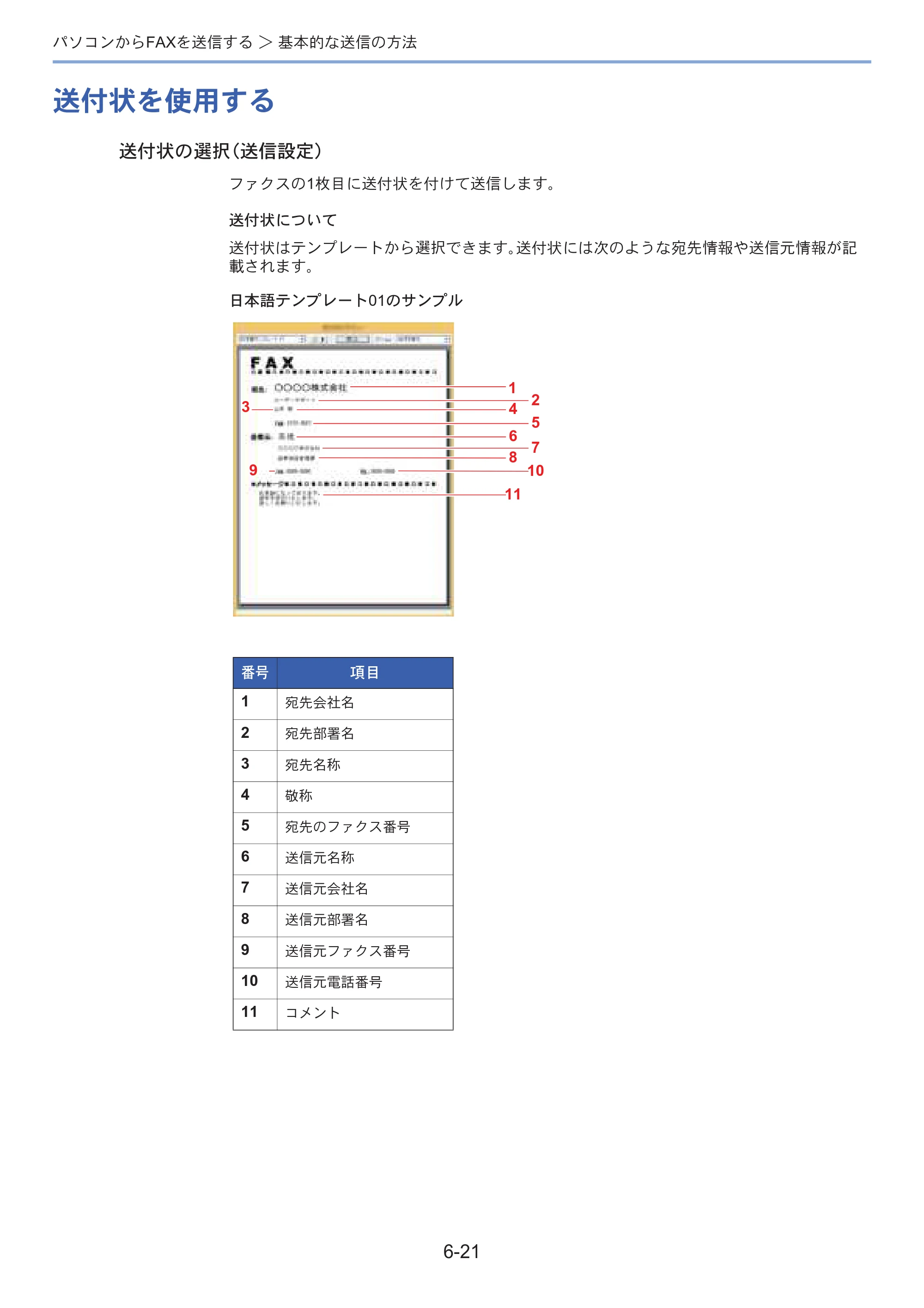 京セラ ECOSYS M3645idn ECOSYS M3645idn FAX使用説明書 — 原本ページ — 123ページ