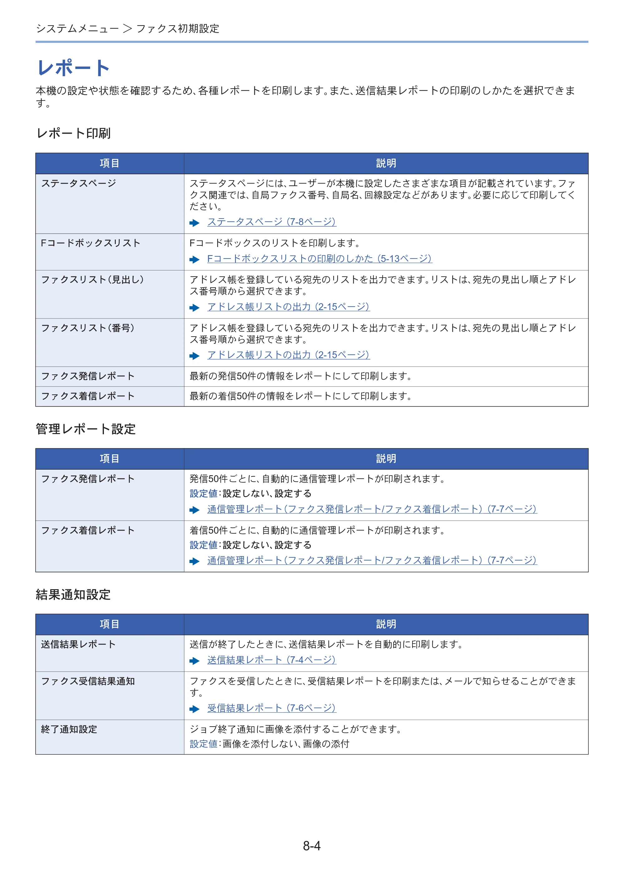 京セラ ECOSYS M3645idn ECOSYS M3645idn FAX使用説明書 — 原本ページ — 147ページ