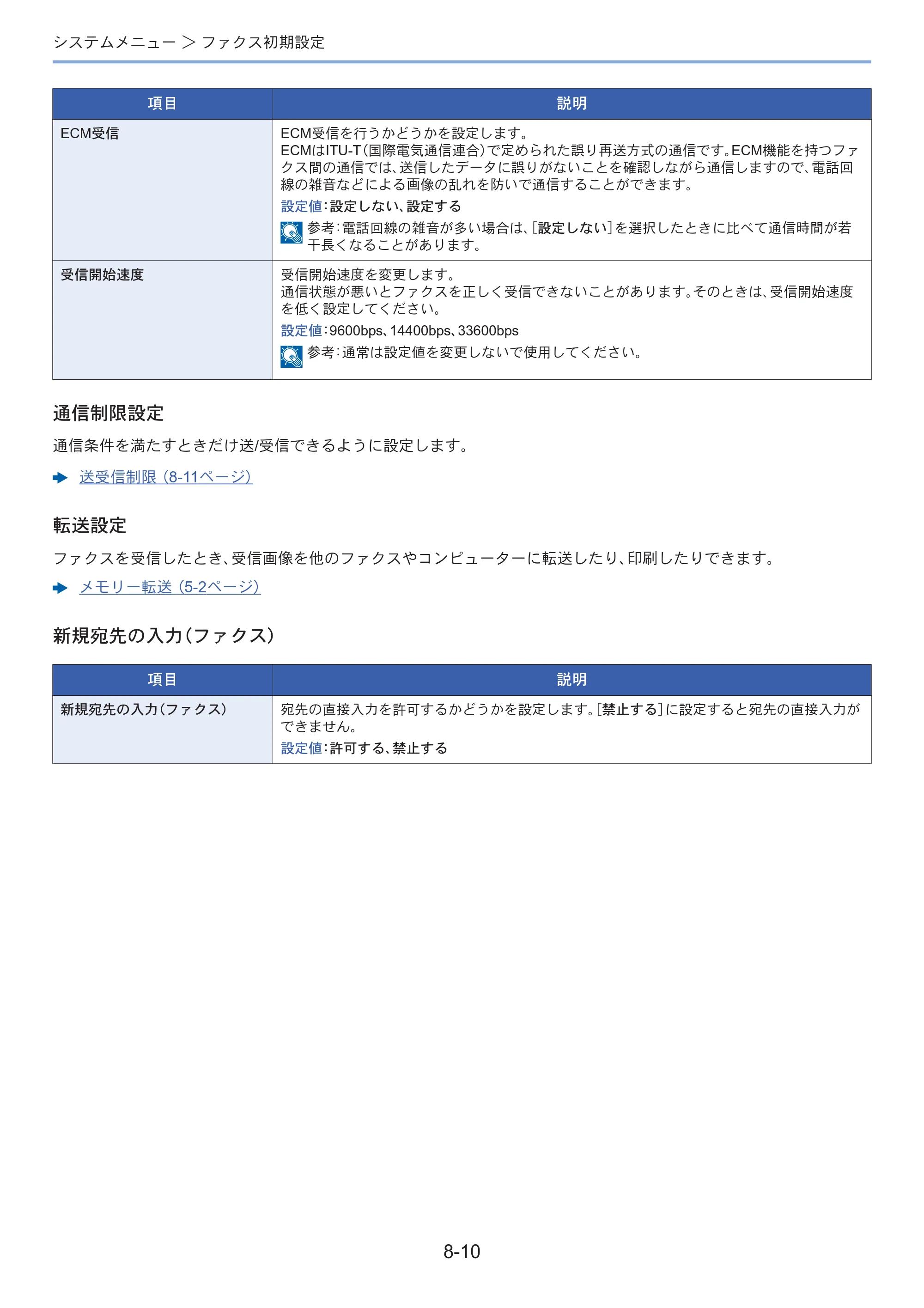 京セラ ECOSYS M3645idn ECOSYS M3645idn FAX使用説明書 — 原本ページ — 153ページ