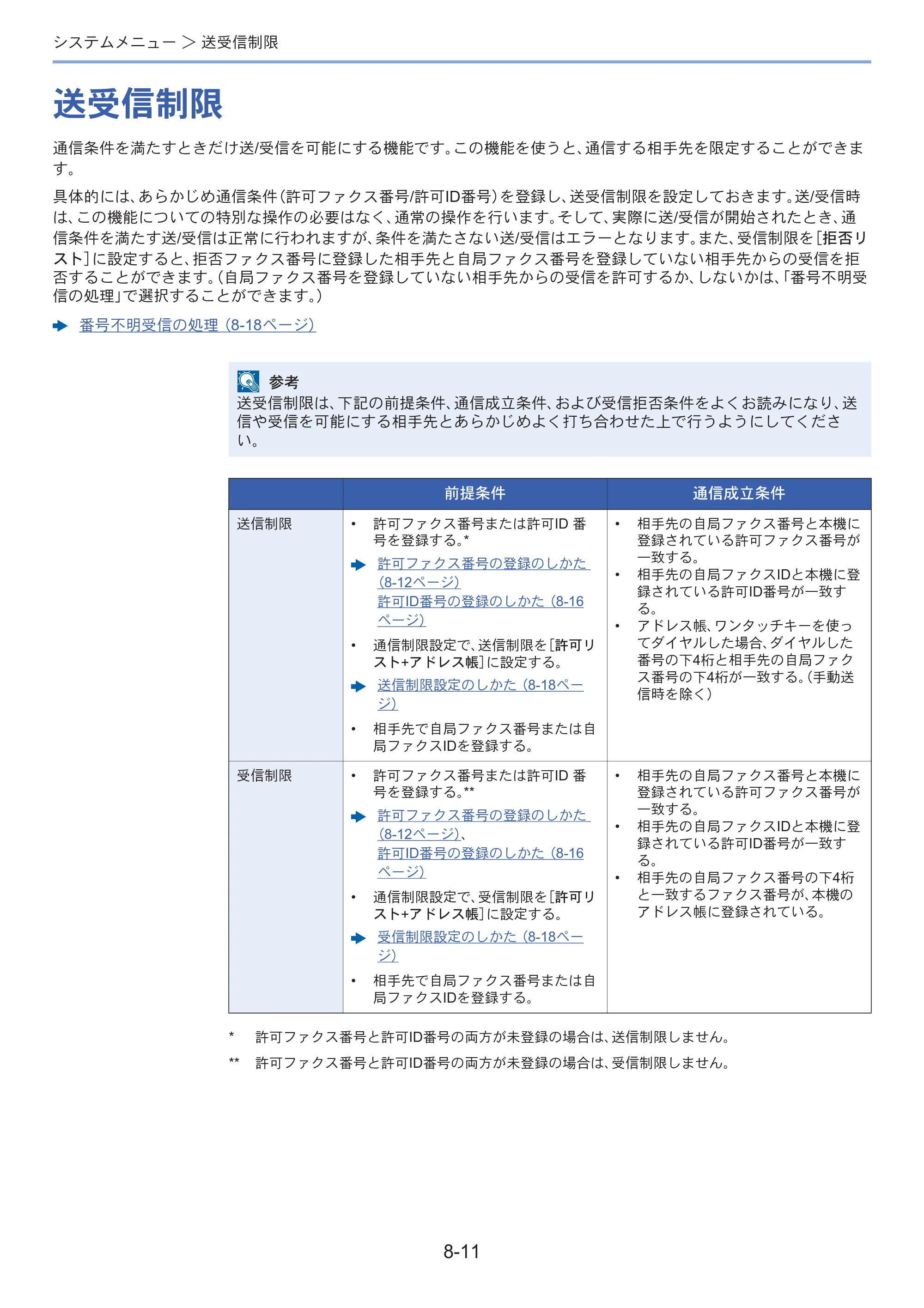 京セラ ECOSYS M3645idn ECOSYS M3645idn FAX使用説明書 — 原本ページ — 154ページ