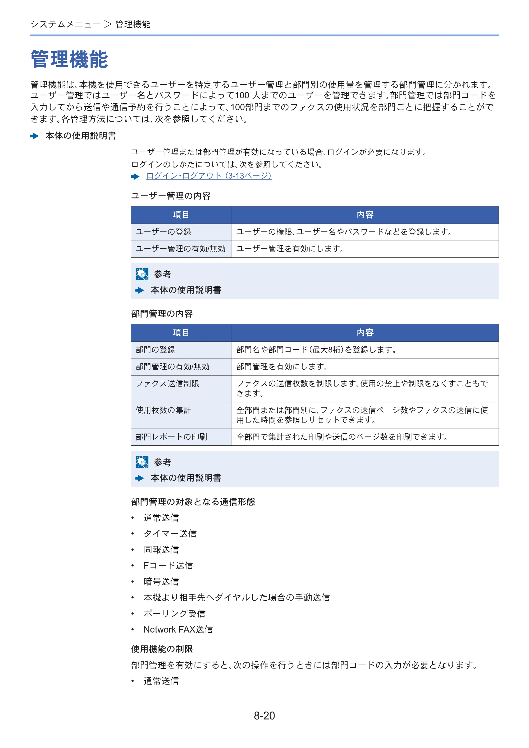 京セラ ECOSYS M3645idn ECOSYS M3645idn FAX使用説明書 — 原本ページ — 163ページ
