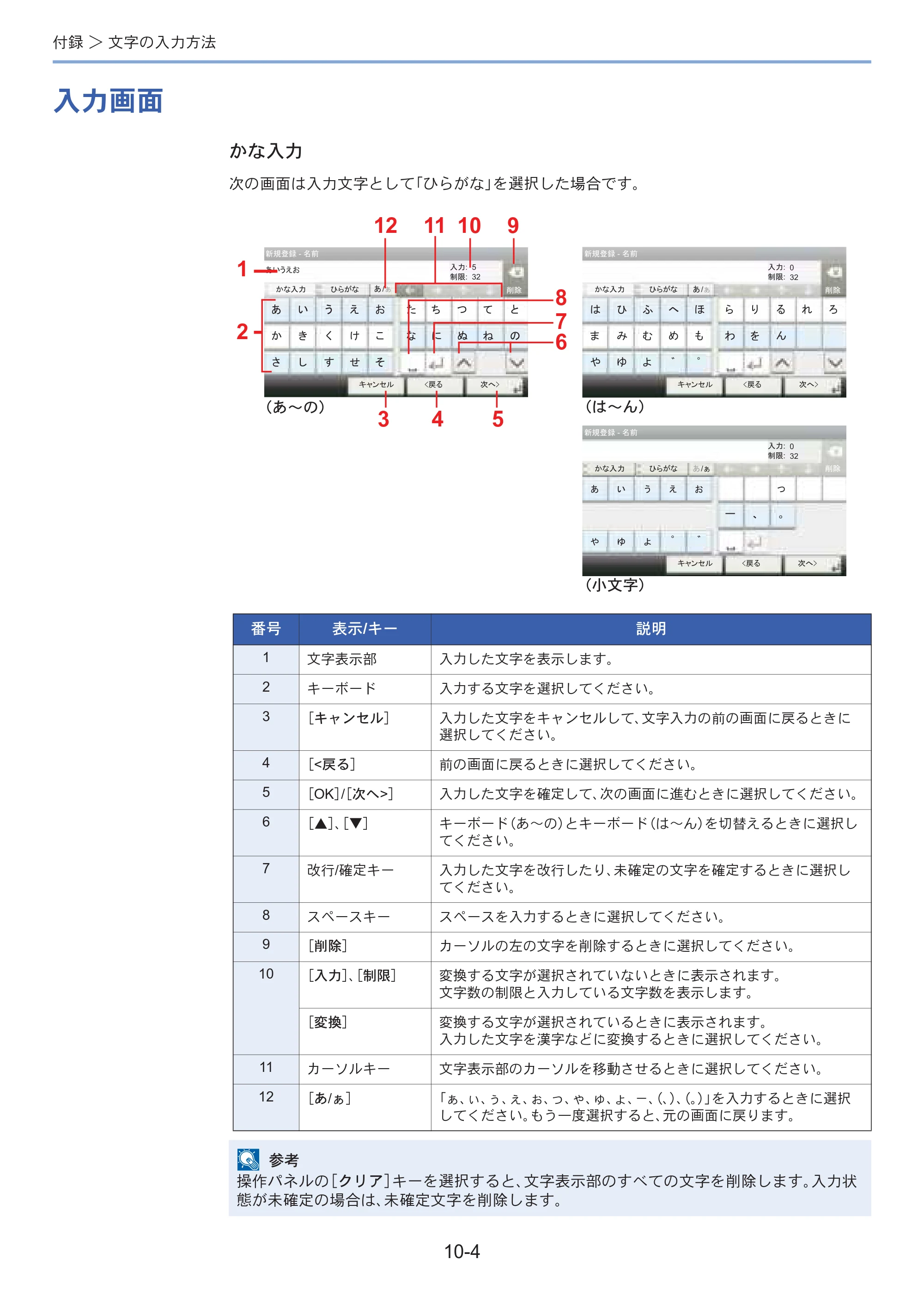 京セラ ECOSYS M3645idn ECOSYS M3645idn FAX使用説明書 — 原本ページ — 177ページ
