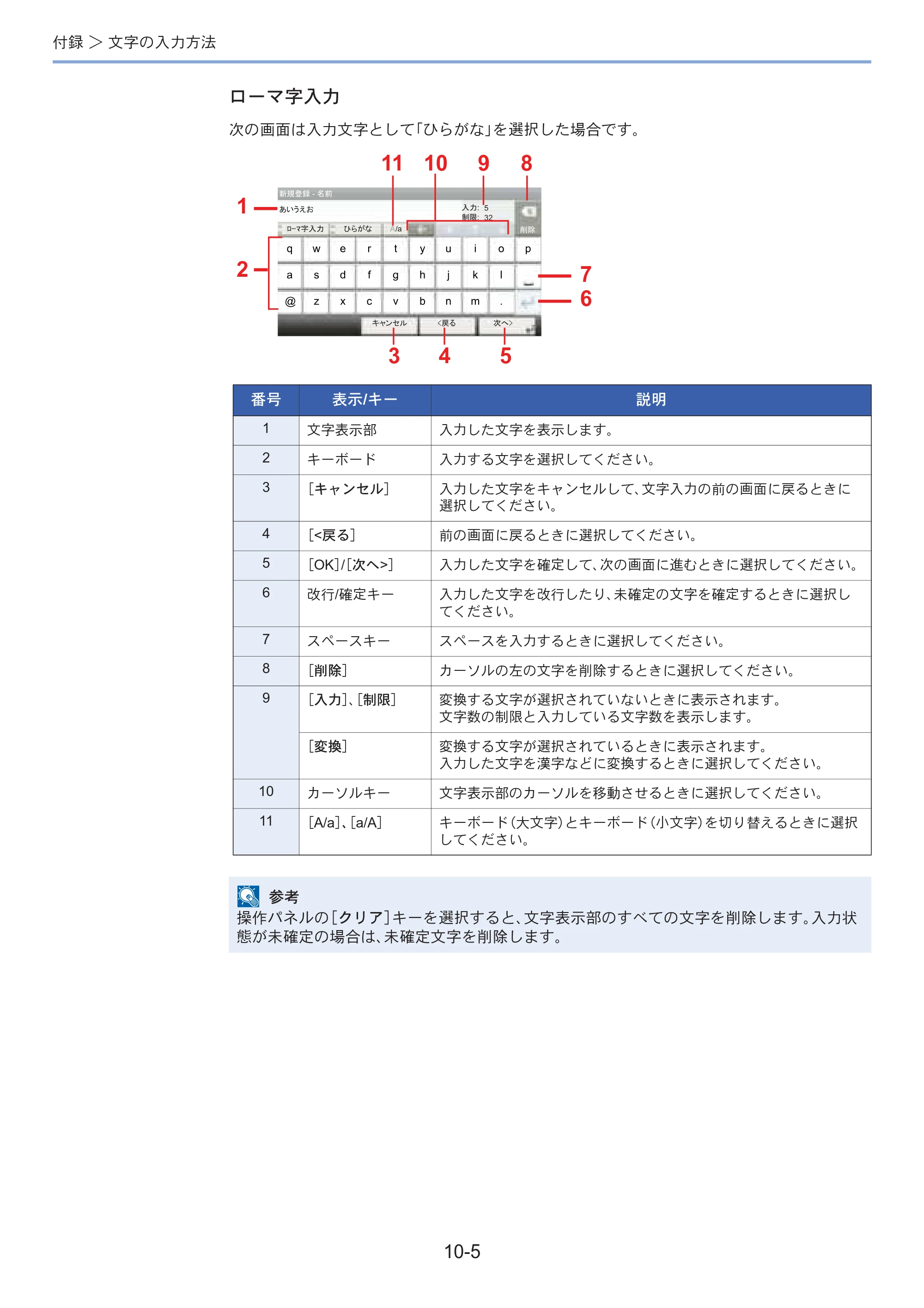 京セラ ECOSYS M3645idn ECOSYS M3645idn FAX使用説明書 — 原本ページ — 178ページ