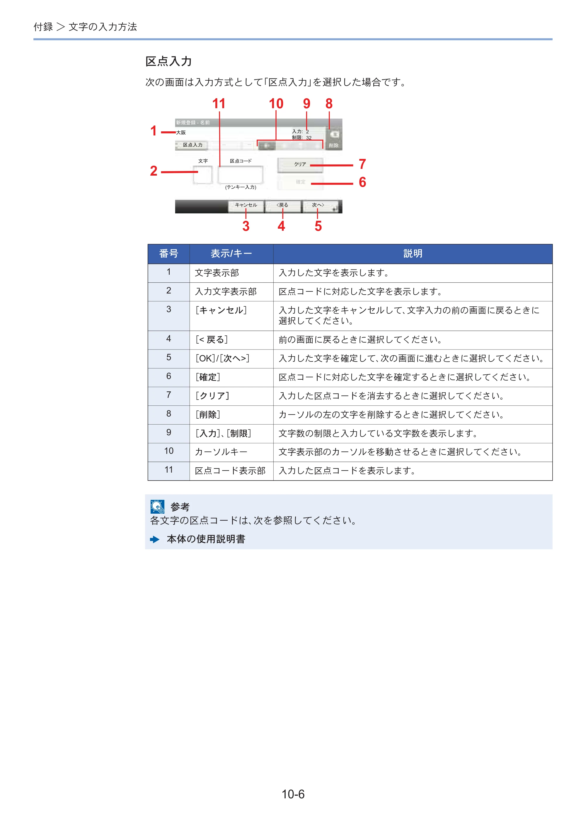 京セラ ECOSYS M3645idn ECOSYS M3645idn FAX使用説明書 — 原本ページ — 179ページ