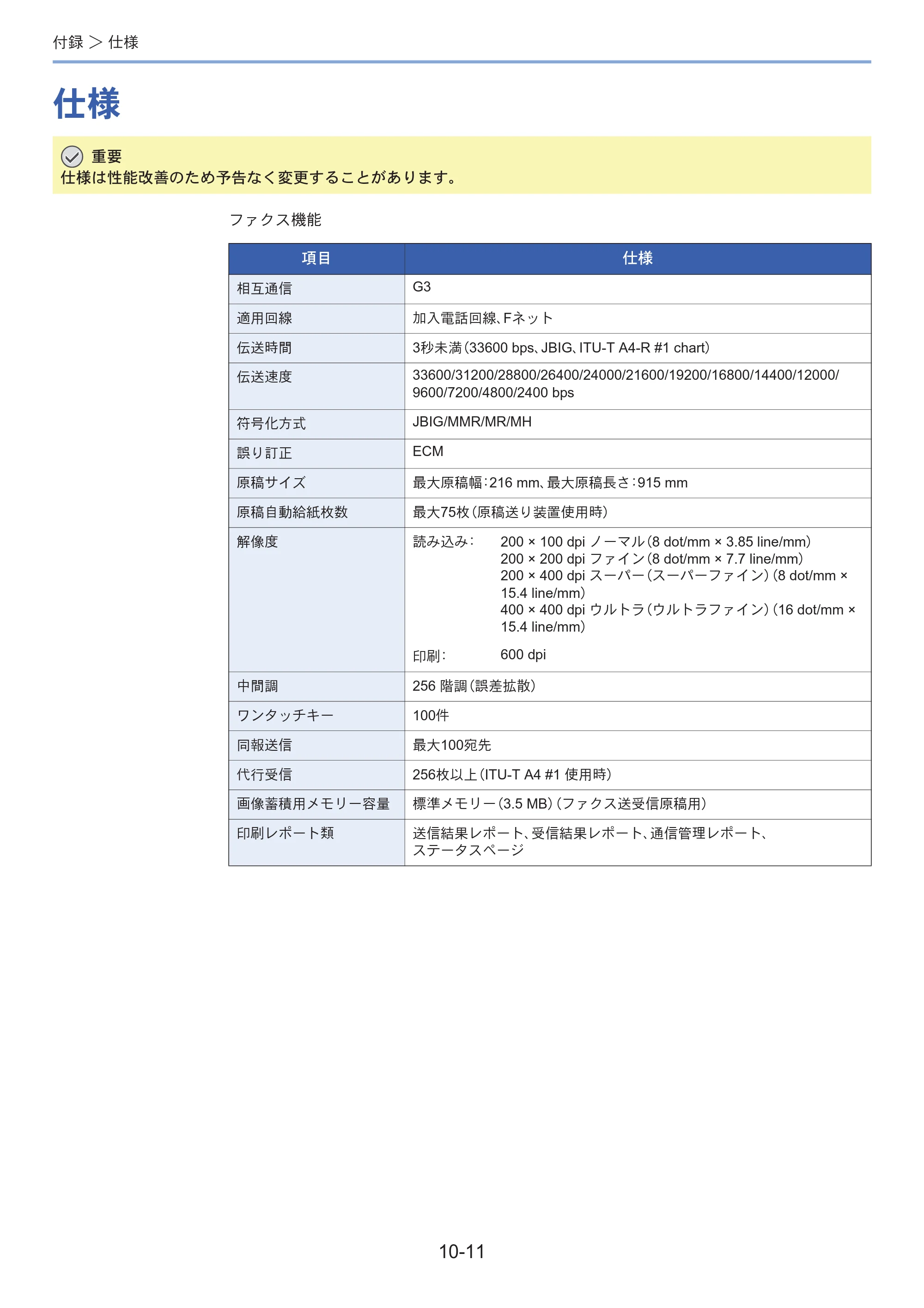 京セラ ECOSYS M3645idn ECOSYS M3645idn FAX使用説明書 — 原本ページ — 184ページ