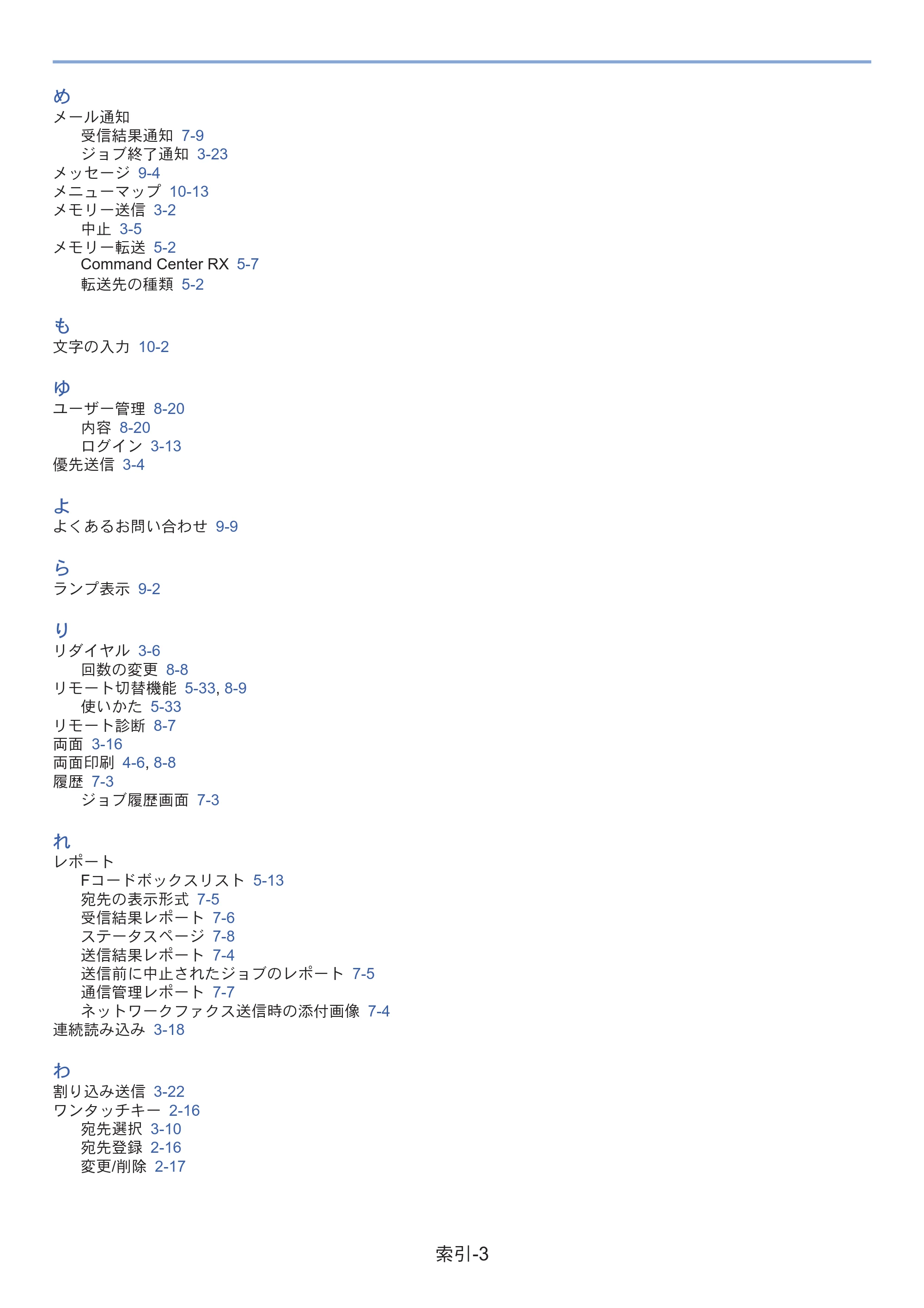 京セラ ECOSYS M3645idn ECOSYS M3645idn FAX使用説明書 — 原本ページ — 197ページ