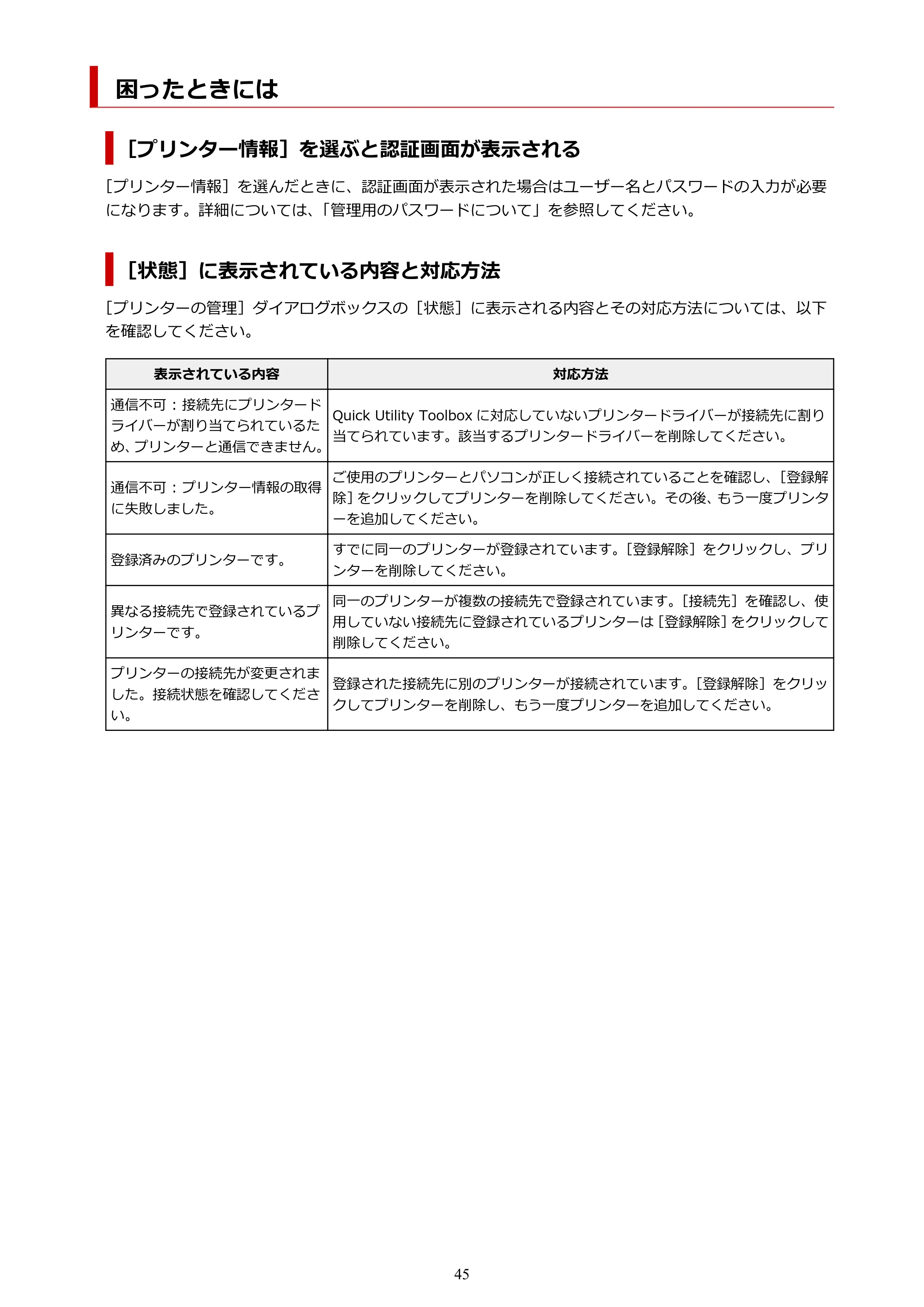 キヤノン PRO-1000 / PRO-2000 / PRO-4000 Quick Utility Toolbox ガイド（Windows版）2019年5月15日掲載（PDF：975KB） — 困ったときには — 原本ページ — 45ページ