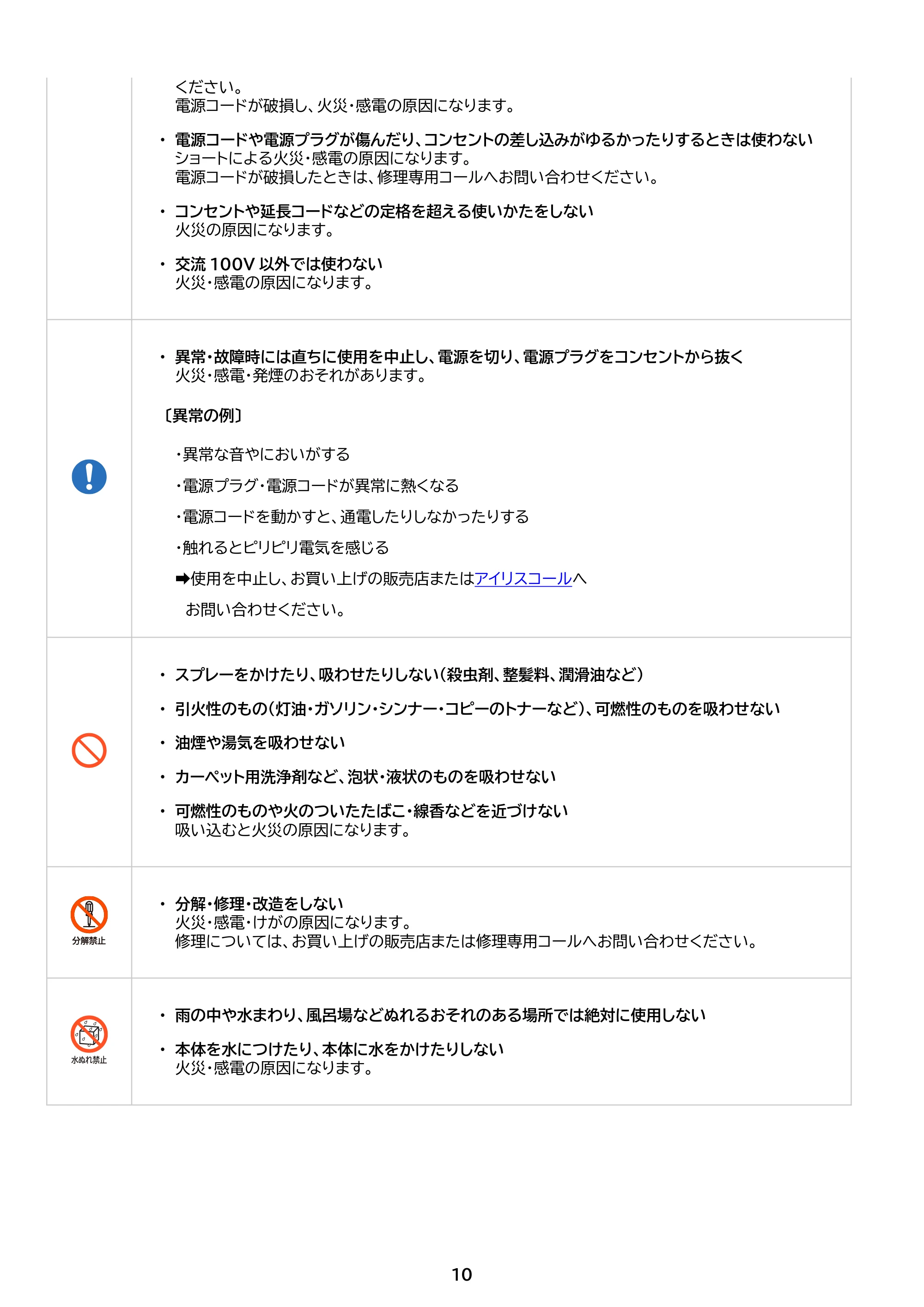 アイリスオーヤマ SCA-112 取扱説明書 — 原本ページ — 10ページ