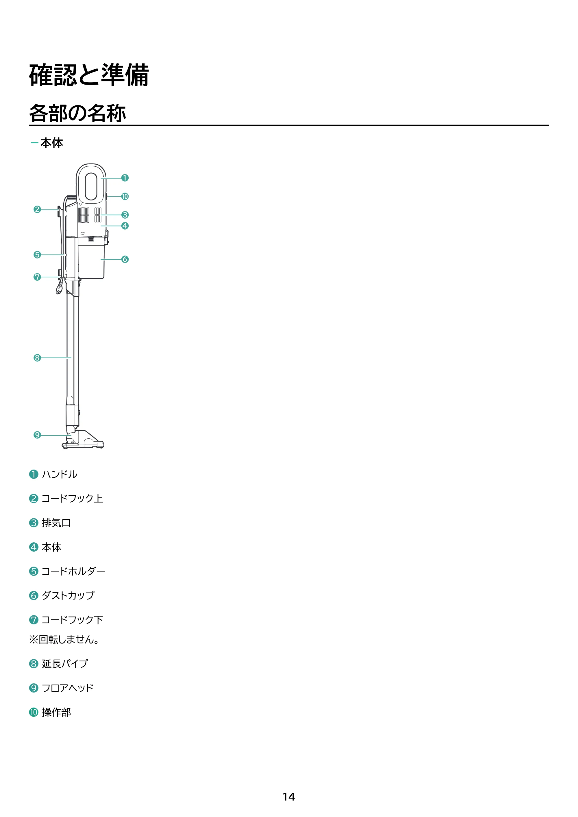 アイリスオーヤマ SCA-112 取扱説明書 — 原本ページ — 14ページ