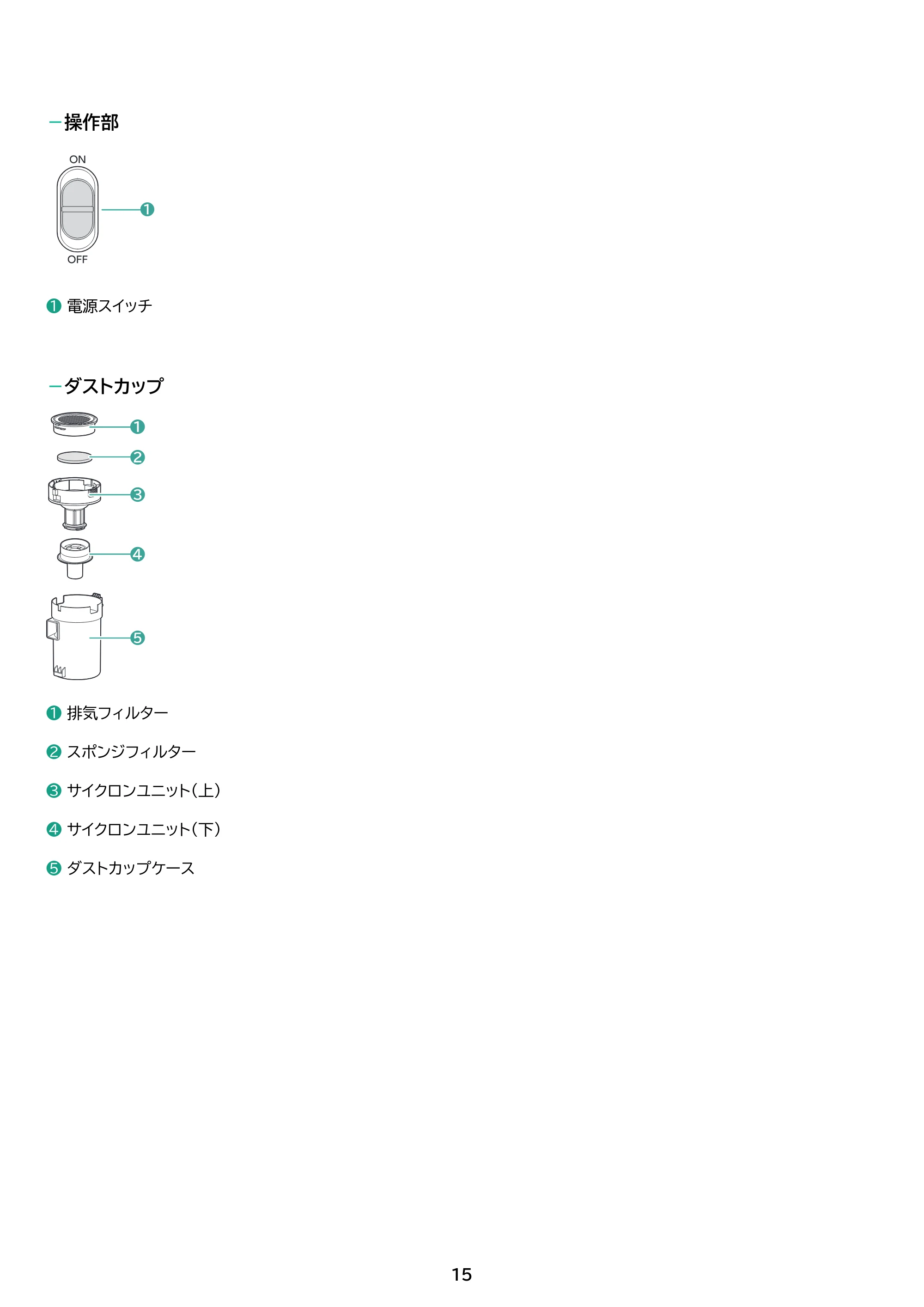 アイリスオーヤマ SCA-112 取扱説明書 — 原本ページ — 15ページ