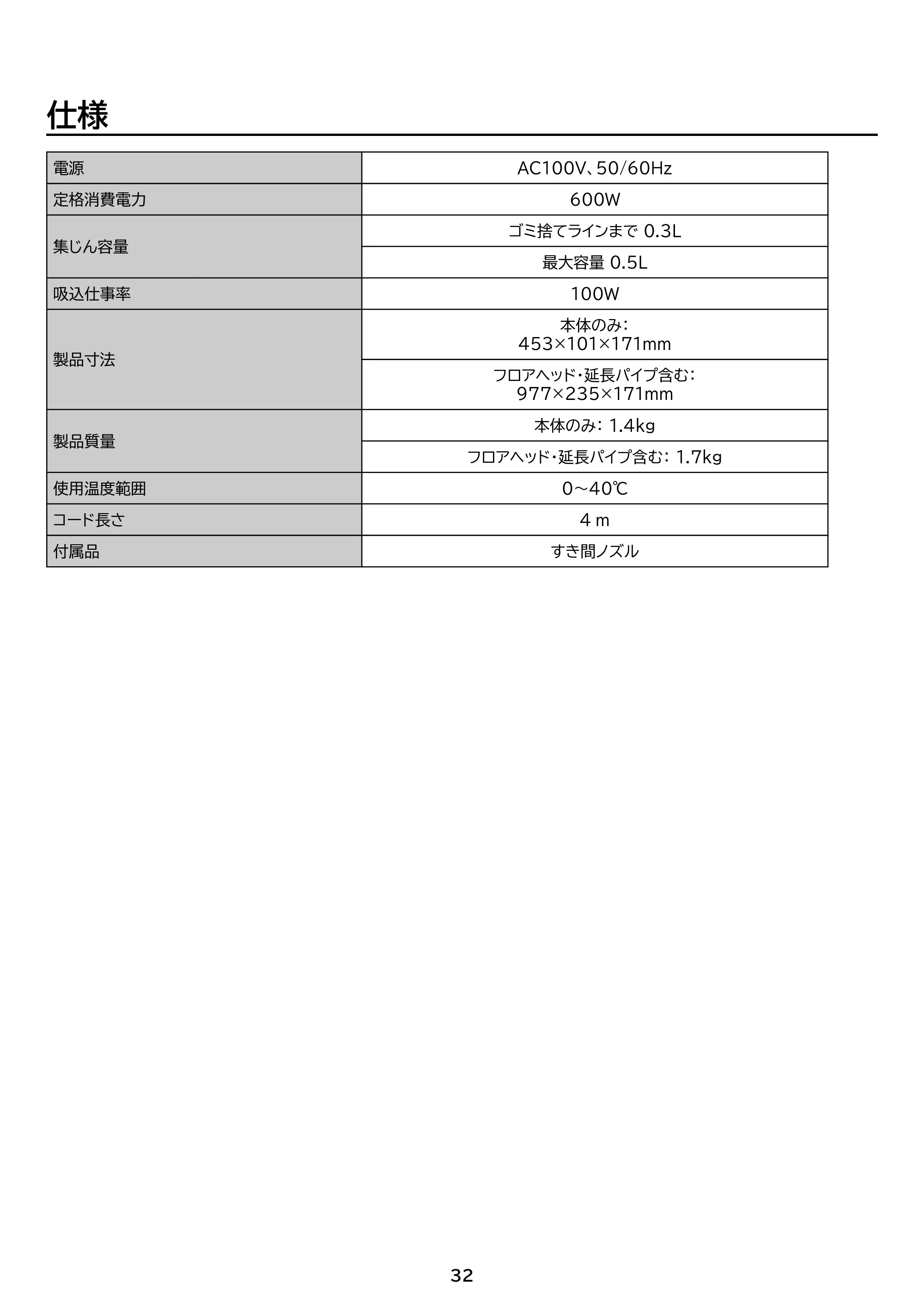 アイリスオーヤマ SCA-112 取扱説明書 — 原本ページ — 32ページ