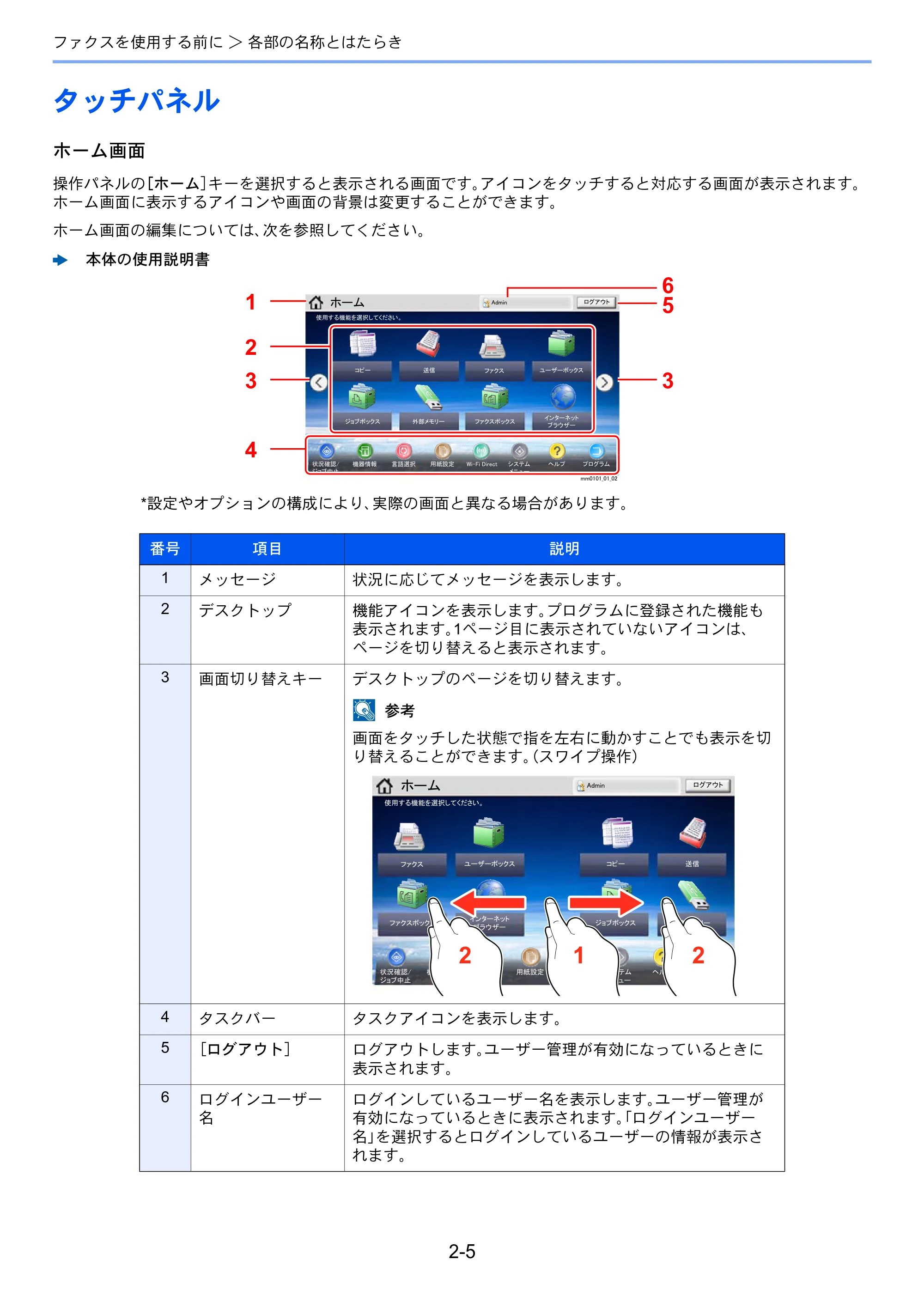 京セラ TASKalfa 2552ci / TASKalfa 3252ci / TASKalfa 4052ci TASKalfa 6002i/5002i/4002i FAX使用説明書 — タッチパネル — 原本ページ — 25ページ