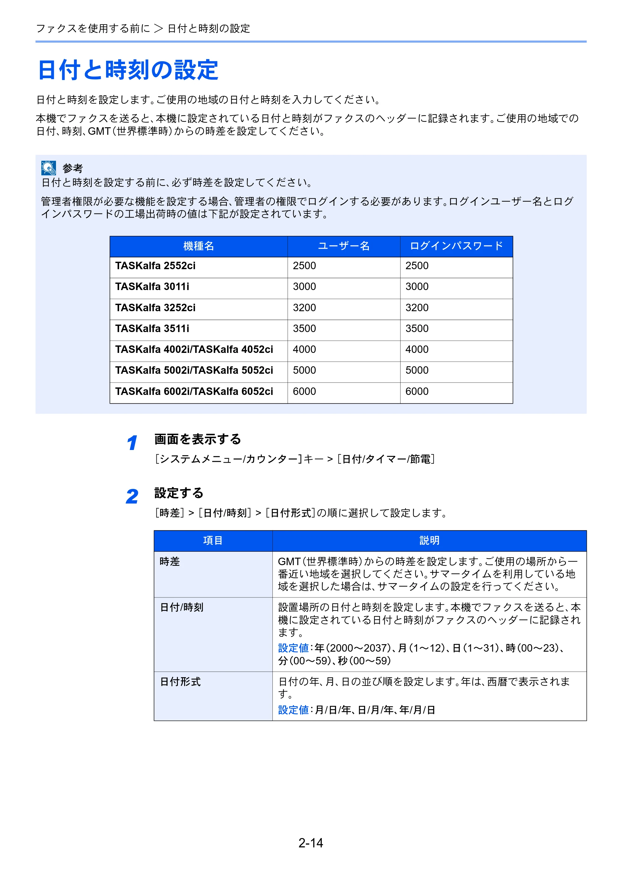 京セラ TASKalfa 2552ci / TASKalfa 3252ci / TASKalfa 4052ci TASKalfa 6002i/5002i/4002i FAX使用説明書 — 日付と時刻の設定 — 原本ページ — 34ページ