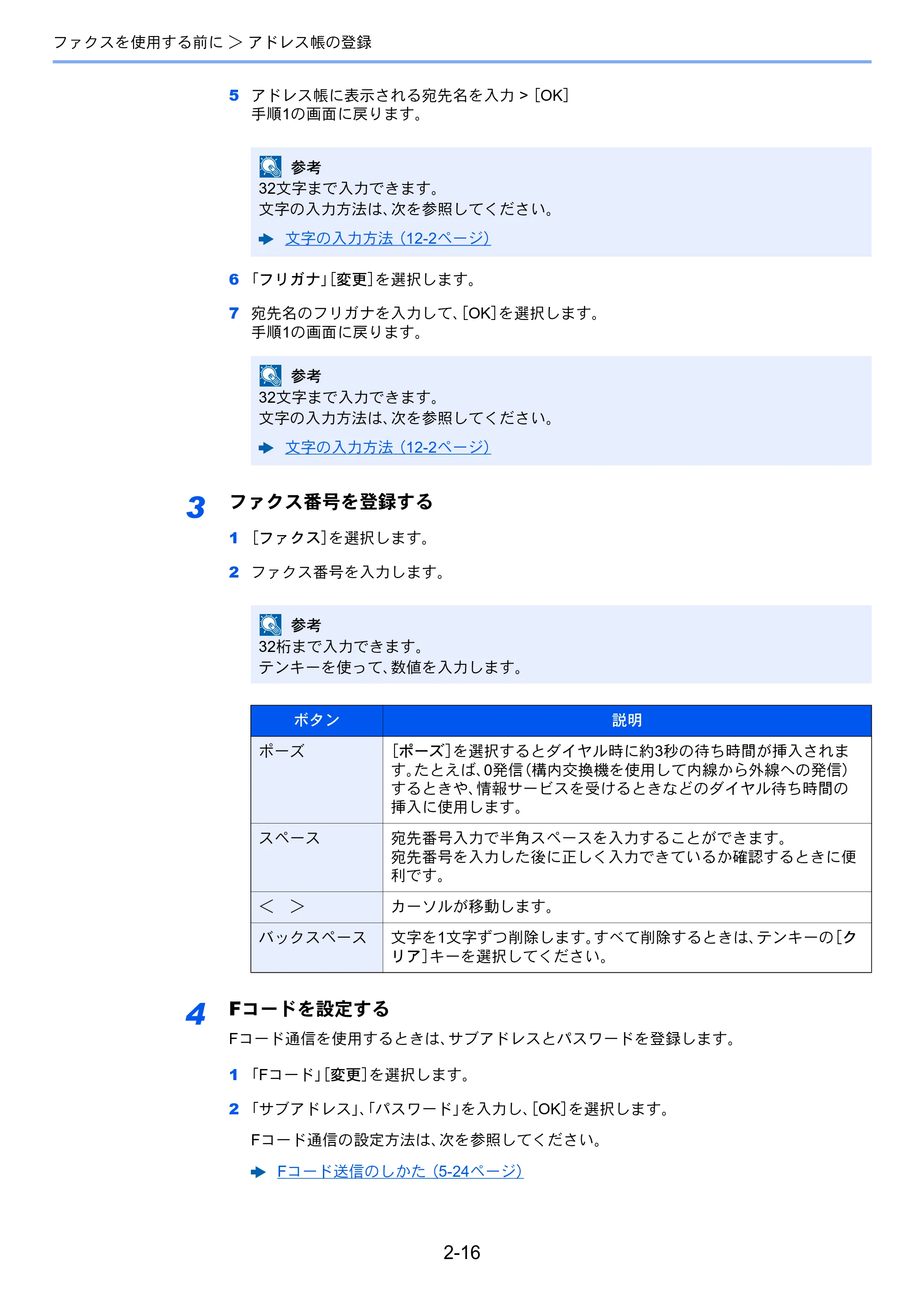京セラ TASKalfa 2552ci / TASKalfa 3252ci / TASKalfa 4052ci TASKalfa 6002i/5002i/4002i FAX使用説明書 — 原本ページ — 36ページ