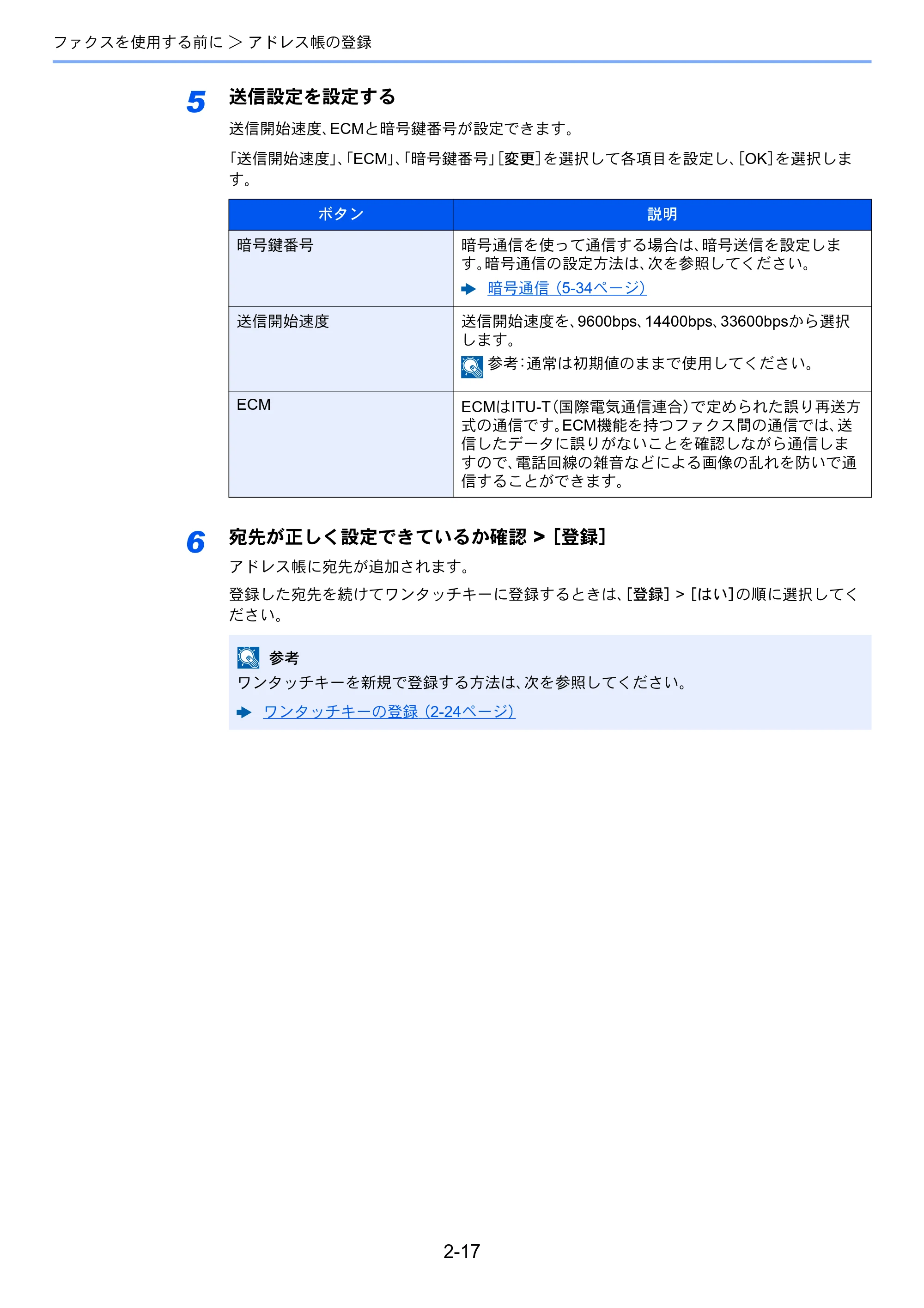 京セラ TASKalfa 2552ci / TASKalfa 3252ci / TASKalfa 4052ci TASKalfa 6002i/5002i/4002i FAX使用説明書 — 原本ページ — 37ページ