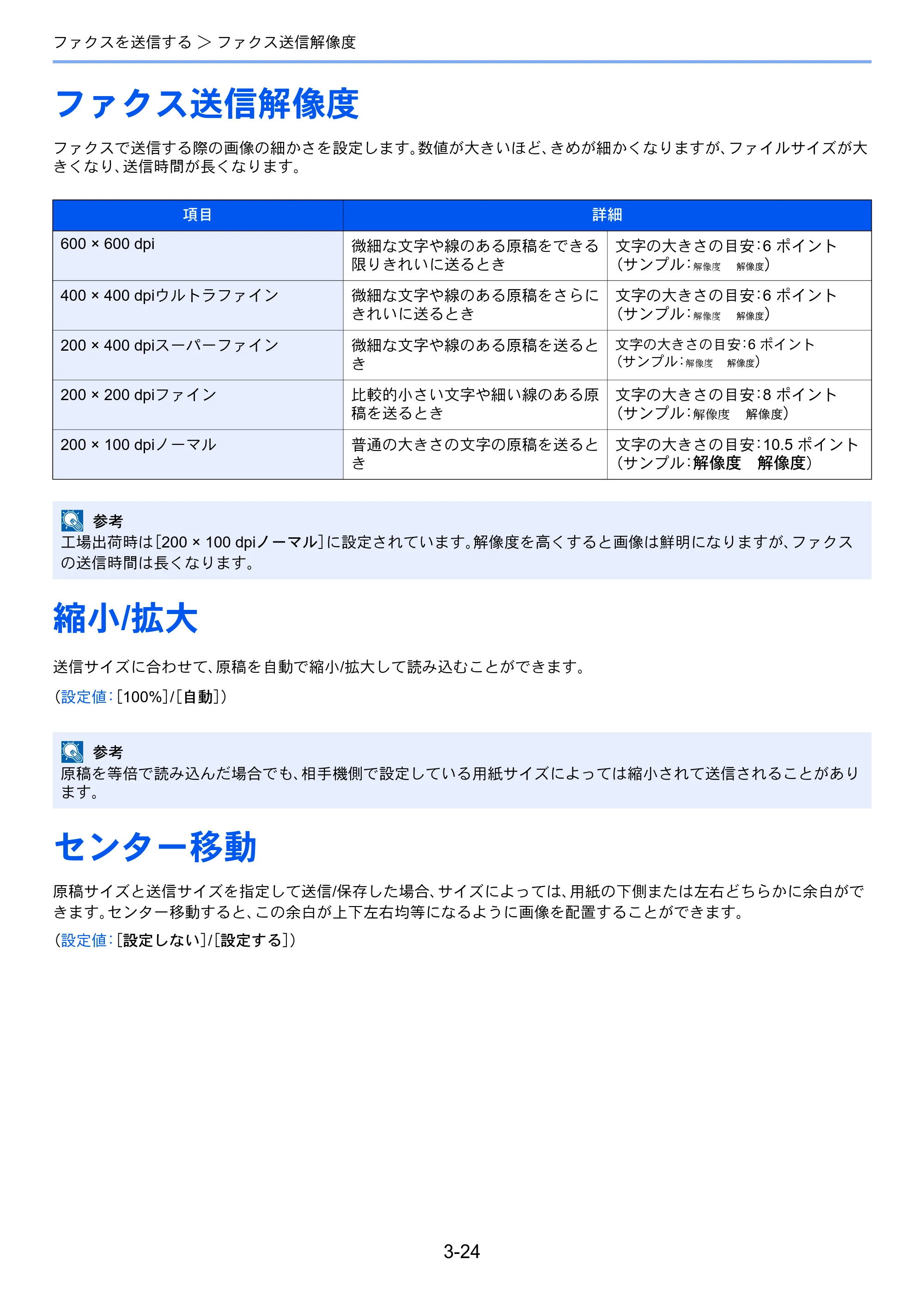 京セラ TASKalfa 2552ci / TASKalfa 3252ci / TASKalfa 4052ci TASKalfa 6002i/5002i/4002i FAX使用説明書 — ファクス送信解像度 — 原本ページ — 73ページ