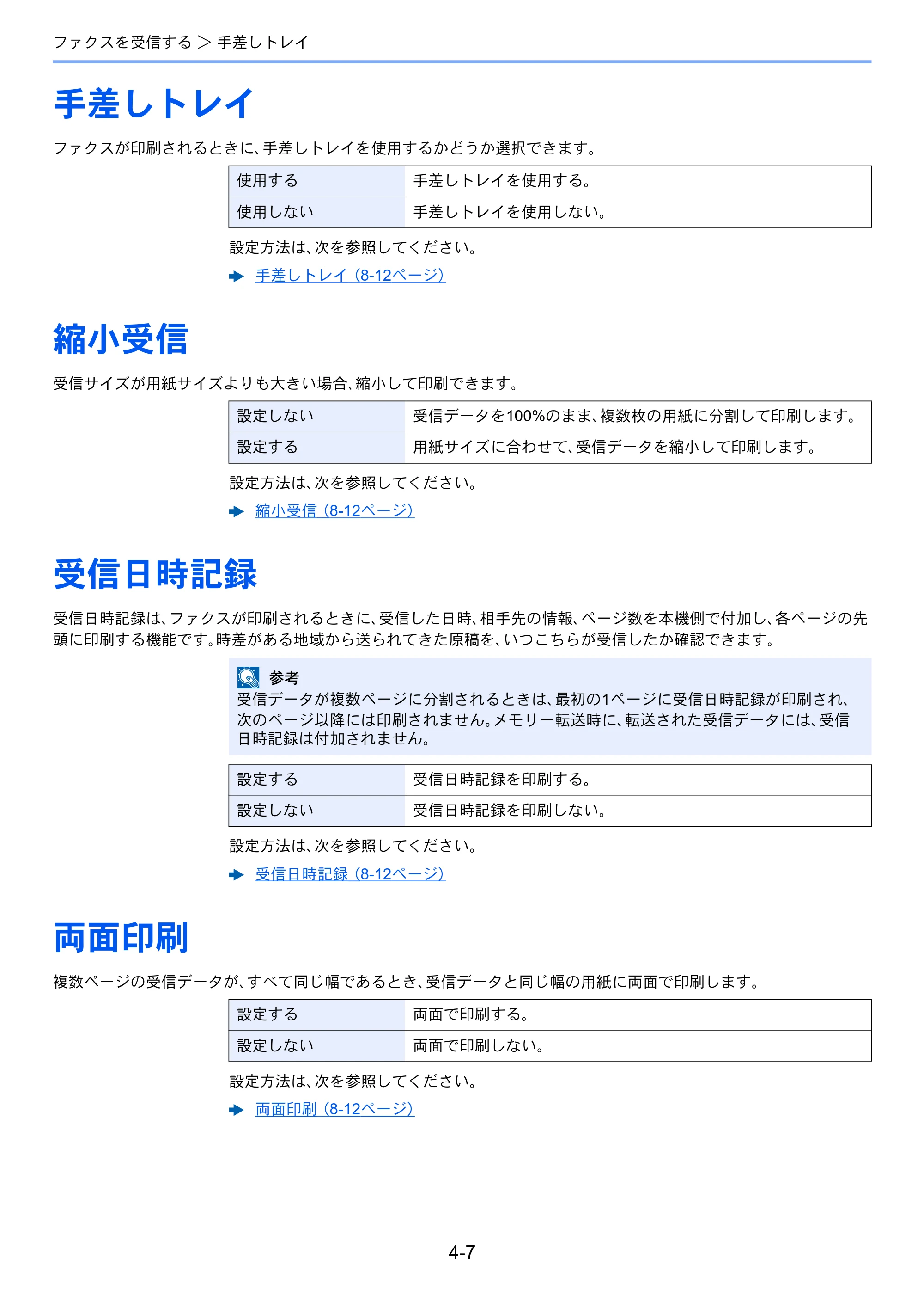 京セラ TASKalfa 2552ci / TASKalfa 3252ci / TASKalfa 4052ci TASKalfa 6002i/5002i/4002i FAX使用説明書 — 手差しトレイ — 原本ページ — 92ページ