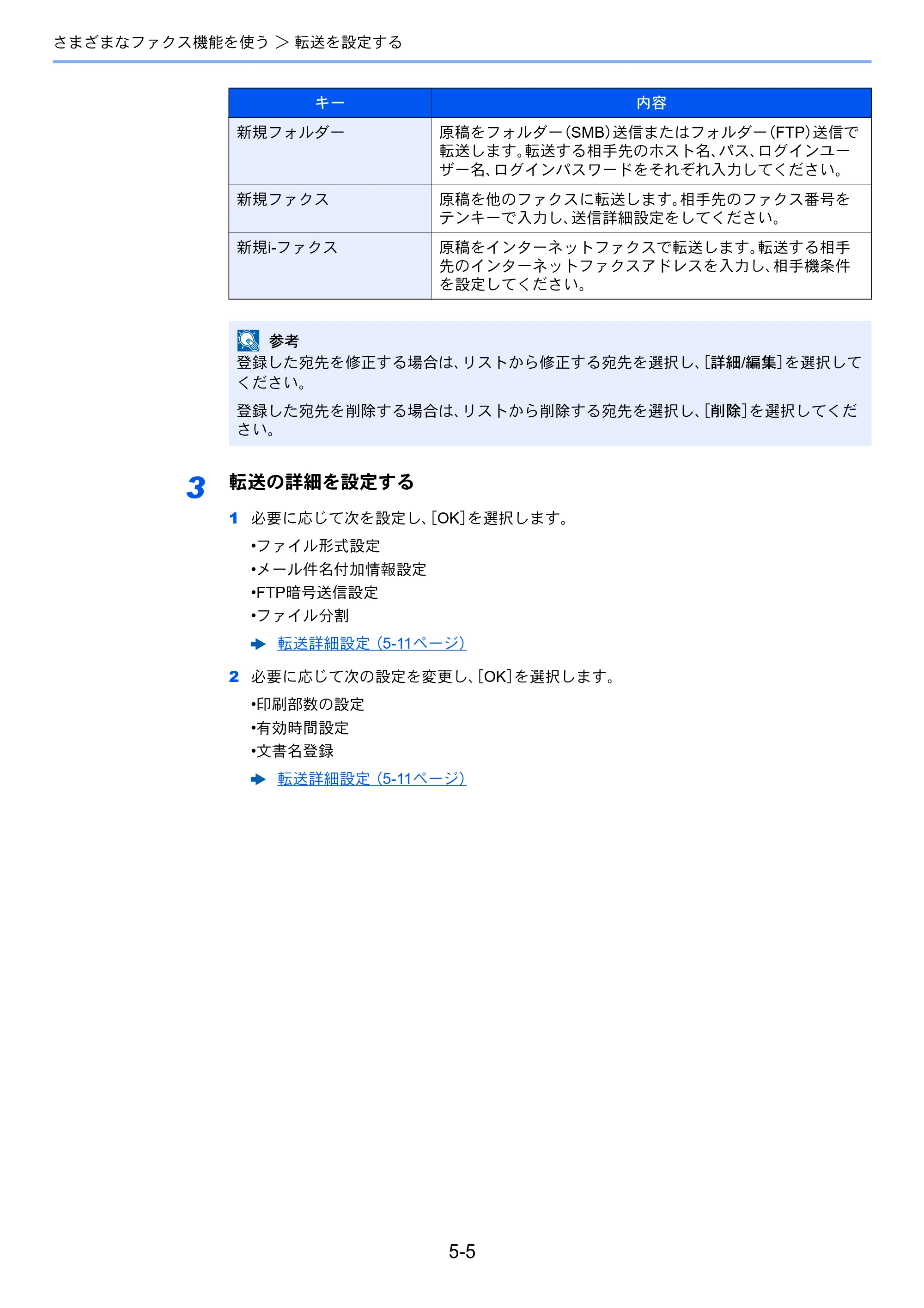 京セラ TASKalfa 2552ci / TASKalfa 3252ci / TASKalfa 4052ci TASKalfa 6002i/5002i/4002i FAX使用説明書 — 原本ページ — 99ページ