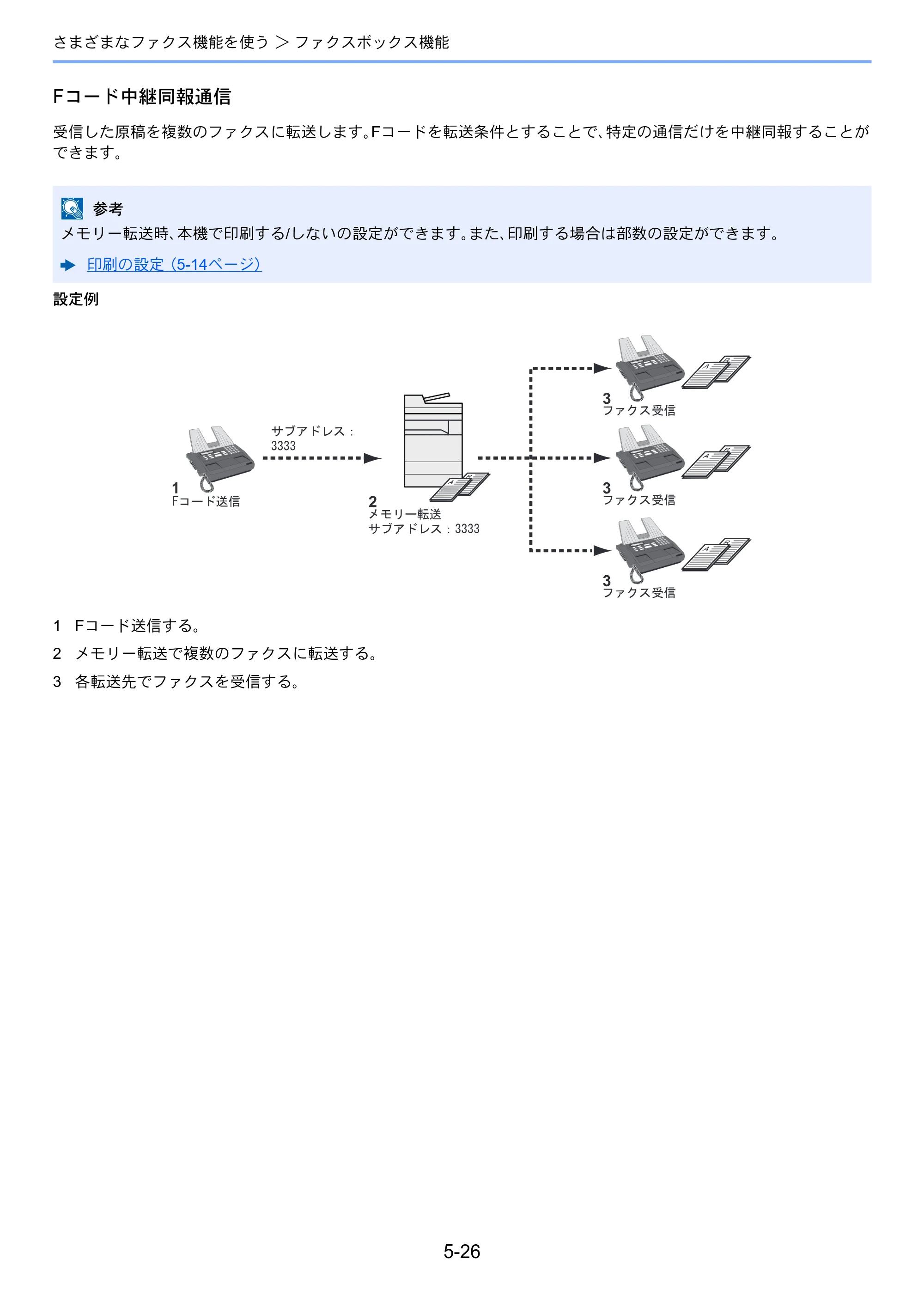 京セラ TASKalfa 2552ci / TASKalfa 3252ci / TASKalfa 4052ci TASKalfa 6002i/5002i/4002i FAX使用説明書 — 原本ページ — 120ページ