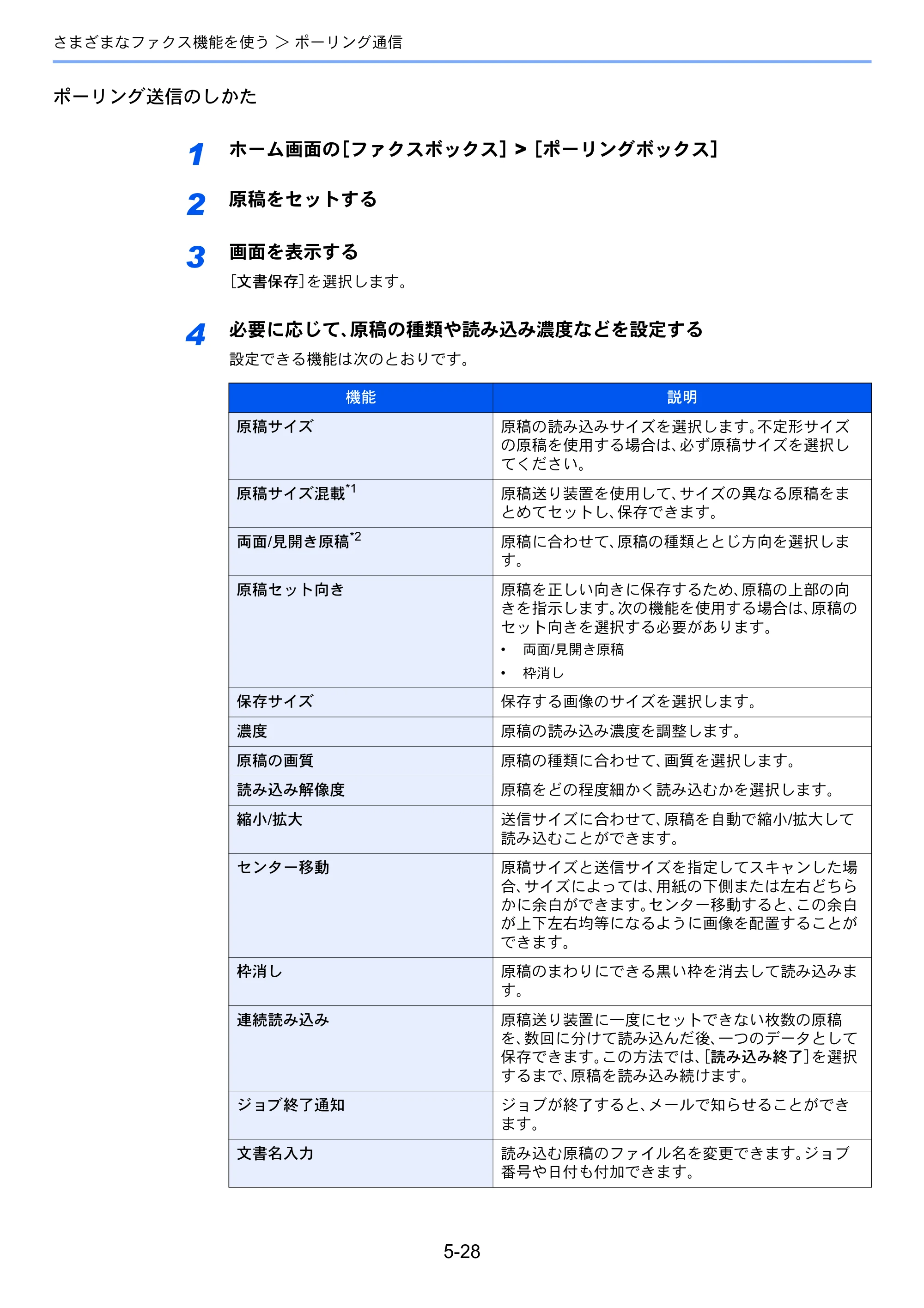 京セラ TASKalfa 2552ci / TASKalfa 3252ci / TASKalfa 4052ci TASKalfa 6002i/5002i/4002i FAX使用説明書 — 原本ページ — 122ページ