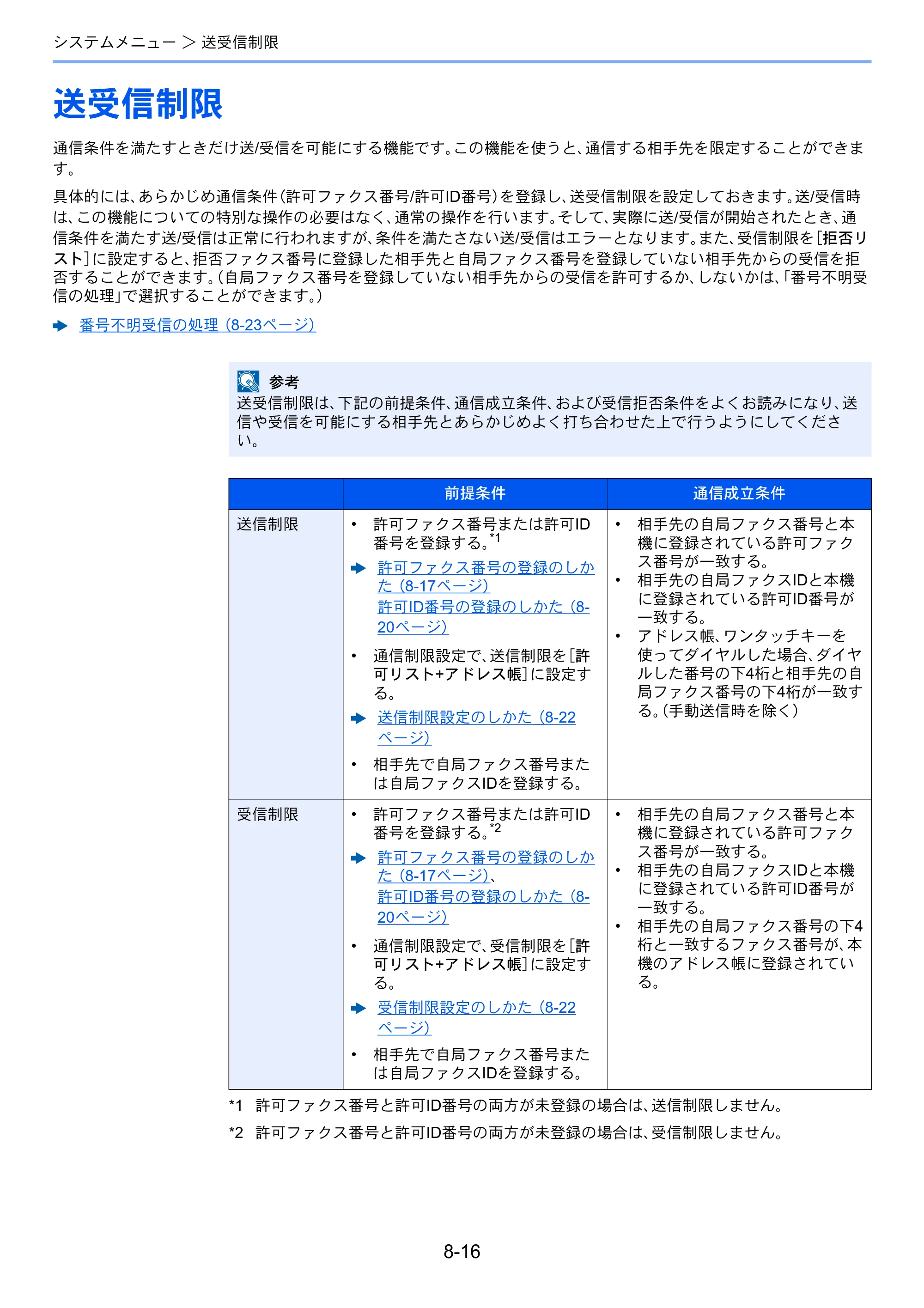 京セラ TASKalfa 2552ci / TASKalfa 3252ci / TASKalfa 4052ci TASKalfa 6002i/5002i/4002i FAX使用説明書 — 送受信制限 — 原本ページ — 202ページ