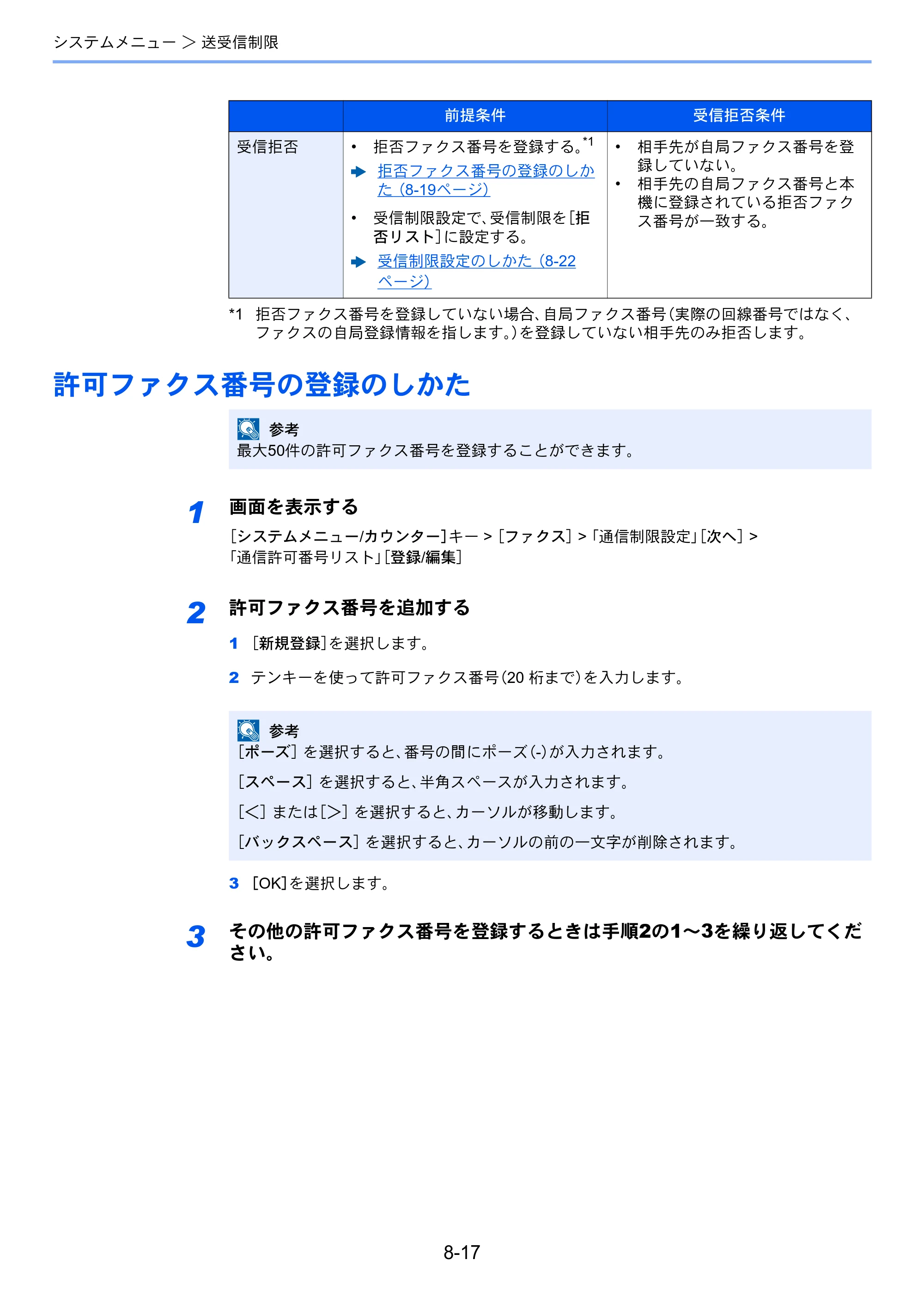 京セラ TASKalfa 2552ci / TASKalfa 3252ci / TASKalfa 4052ci TASKalfa 6002i/5002i/4002i FAX使用説明書 — 許可ファクス番号の登録のしかた — 原本ページ — 203ページ