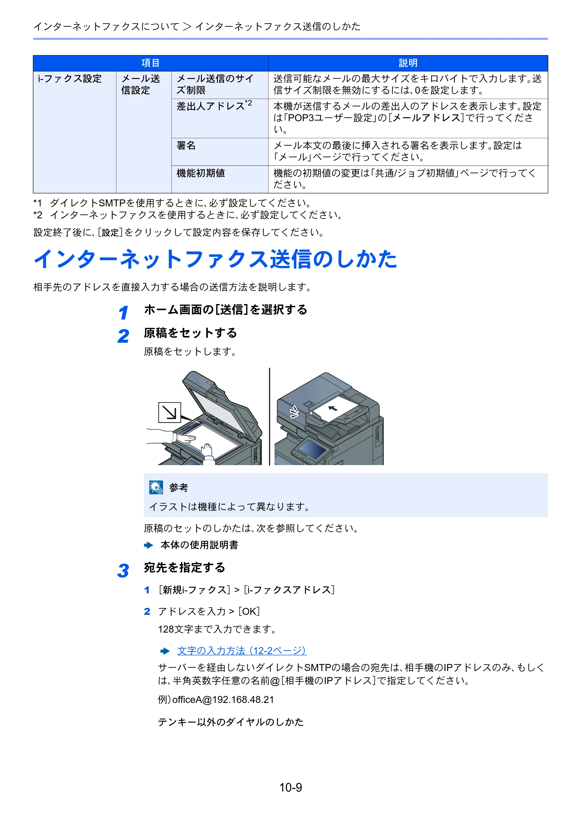 京セラ TASKalfa 2552ci / TASKalfa 3252ci / TASKalfa 4052ci TASKalfa 6002i/5002i/4002i FAX使用説明書 — インターネットファクス送信のしかた — 原本ページ — 228ページ
