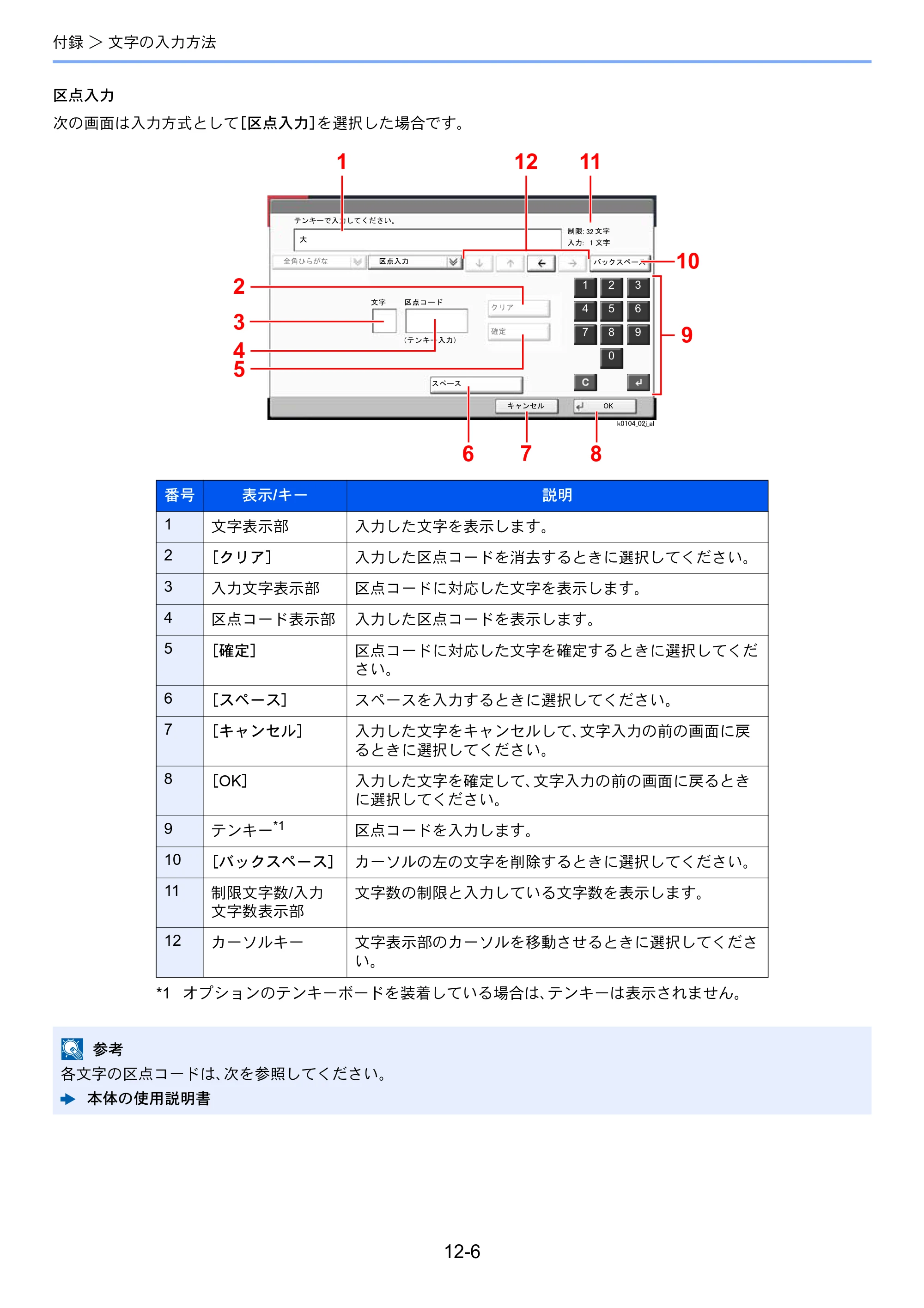京セラ TASKalfa 2552ci / TASKalfa 3252ci / TASKalfa 4052ci TASKalfa 6002i/5002i/4002i FAX使用説明書 — 原本ページ — 249ページ