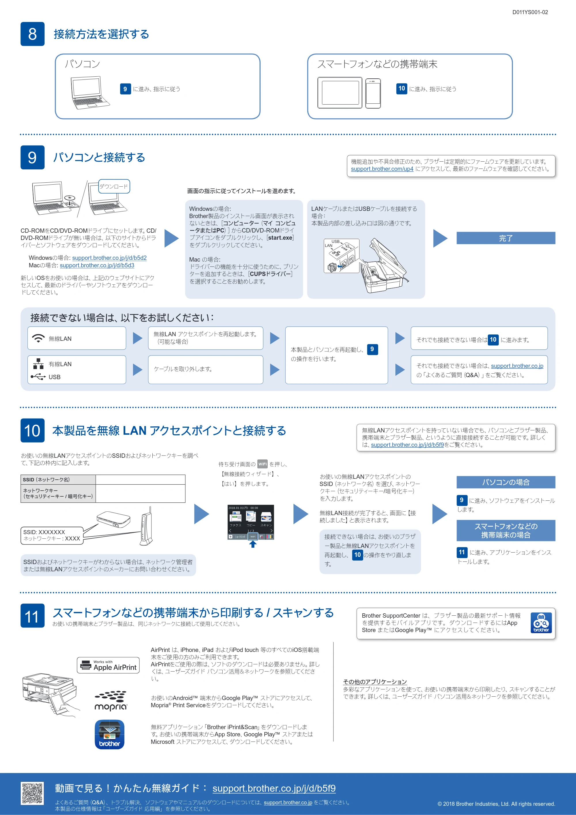 ブラザー DCP-J988N / MFC-J1500N かんたん設置ガイド — 原本ページ — 2ページ