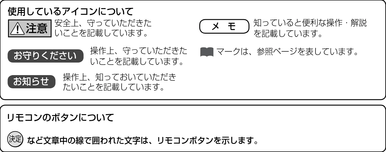 日立 L23-N2 / L50-N2 / L39-N2 取扱説明書 — 本書の見かた — 図版 5-1 — 5ページ