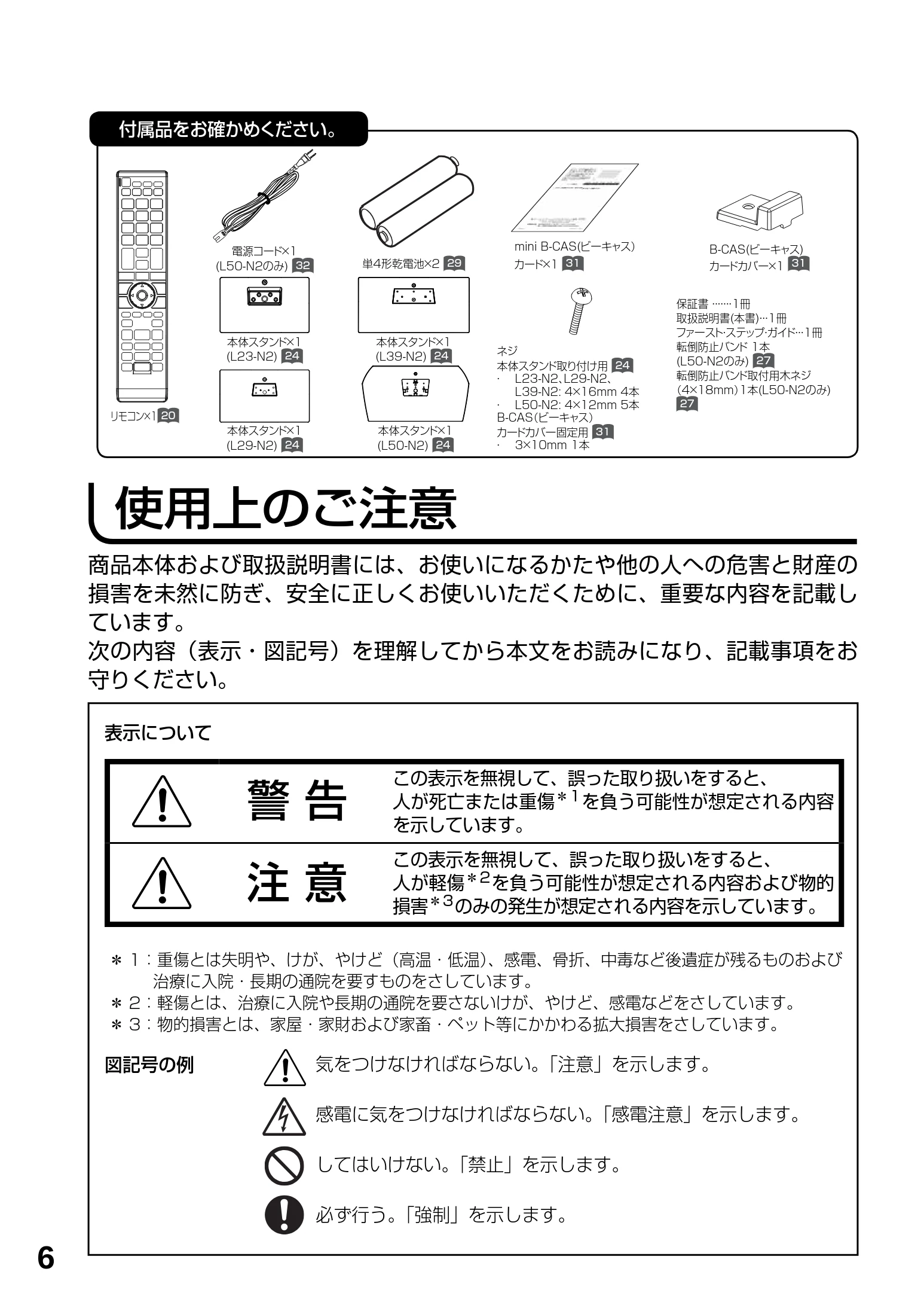 日立 L23-N2 / L50-N2 / L39-N2 取扱説明書 — 使用上のご注意 — 図版 6-1 — 6ページ