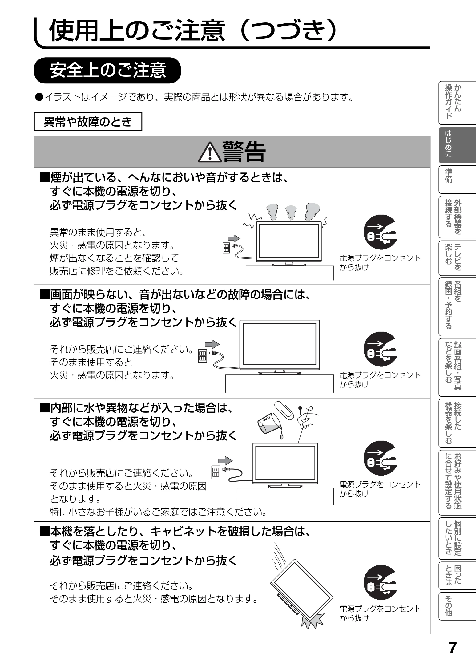 日立 L23-N2 / L50-N2 / L39-N2 取扱説明書 — 使用上のご注意(つづき) — 図版 7-1 — 7ページ