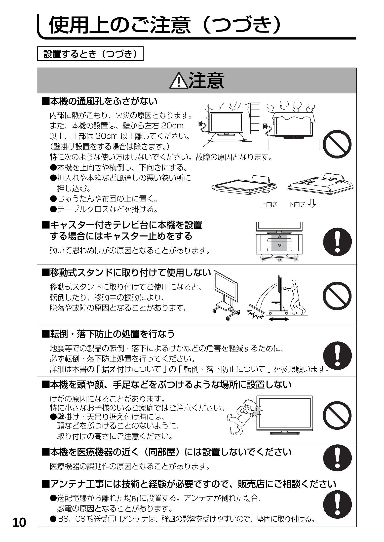 日立 L23-N2 / L50-N2 / L39-N2 取扱説明書 — 使用上のご注意(つづき) — 図版 10-1 — 10ページ