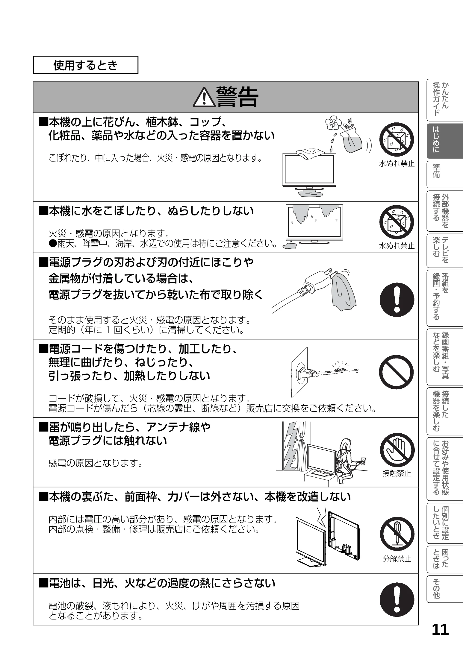 日立 L23-N2 / L50-N2 / L39-N2 取扱説明書 — 使用するとき — 図版 11-1 — 11ページ