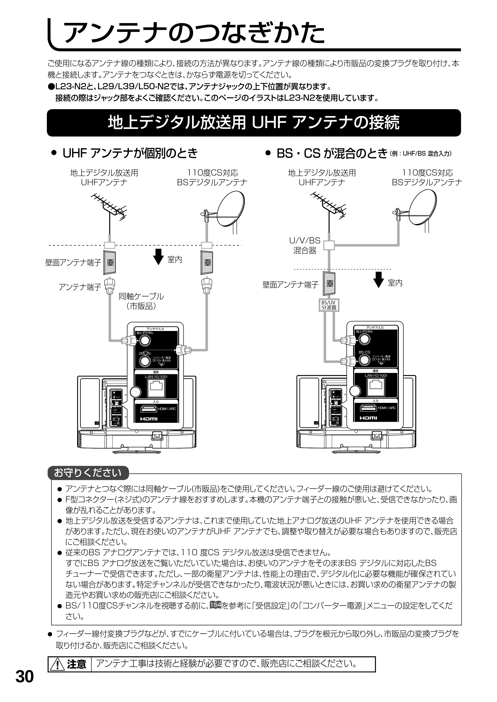 日立 L23-N2 / L50-N2 / L39-N2 取扱説明書 — アンテナのつなぎかた — 原本ページ — 30ページ