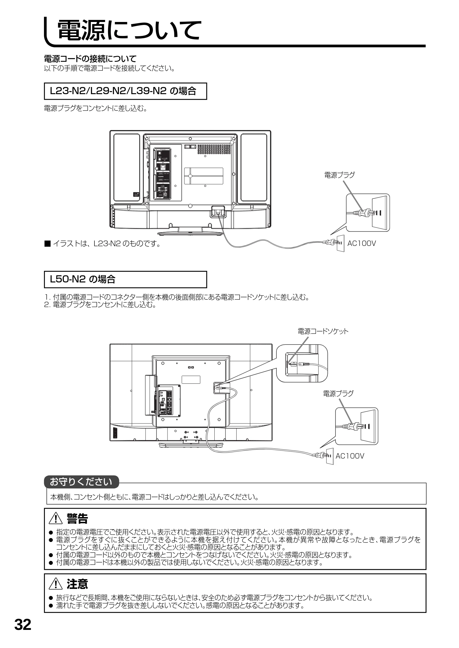 日立 L23-N2 / L50-N2 / L39-N2 取扱説明書 — 電源について — 図版 32-1 — 32ページ