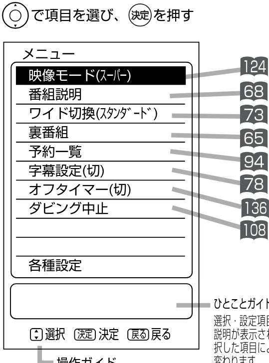 日立 L23-N2 / L50-N2 / L39-N2 取扱説明書 — メニュー機能の使いかた — 図版 37-2 — 37ページ