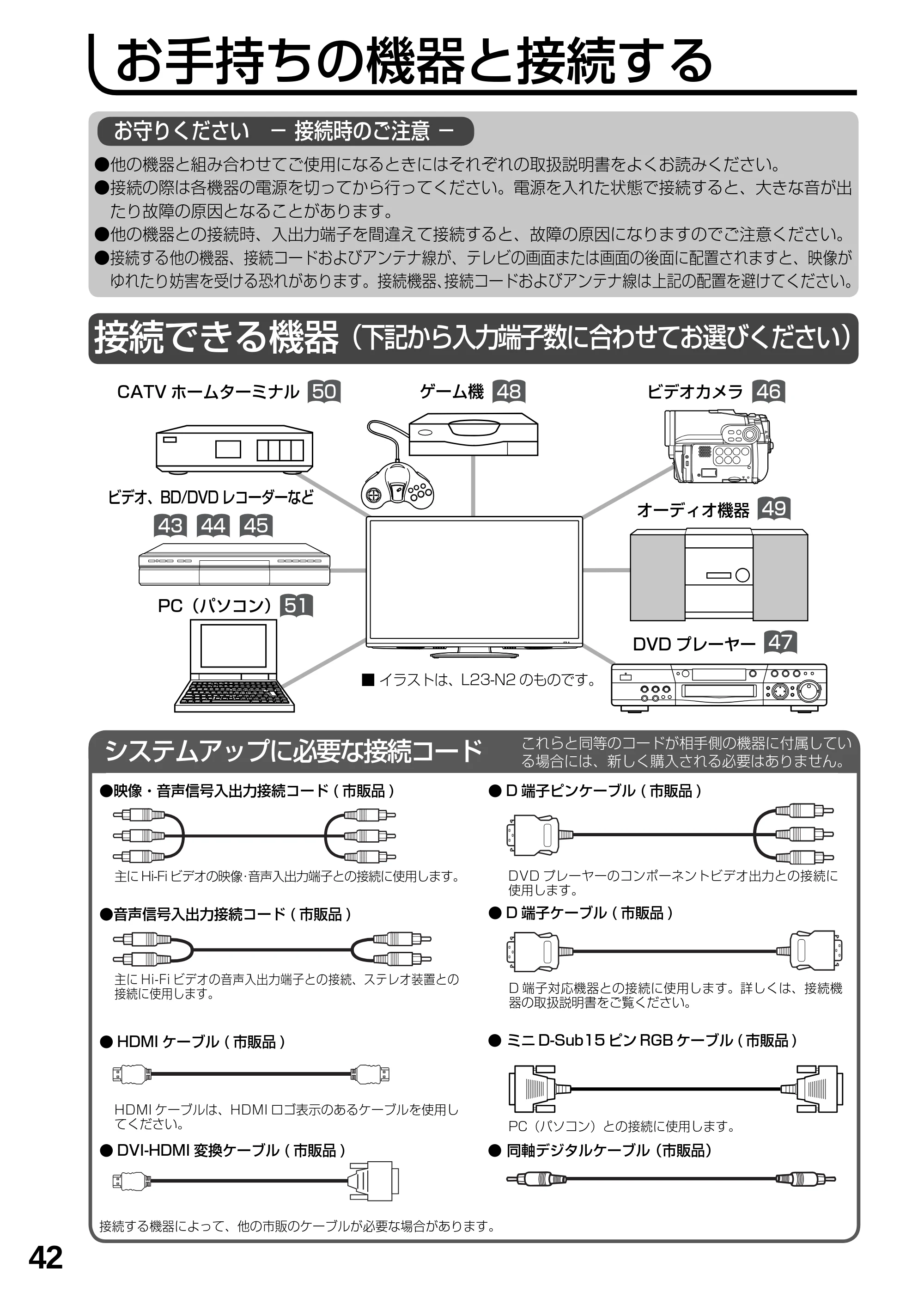 日立 L23-N2 / L50-N2 / L39-N2 取扱説明書 — お手持ちの機器と接続する — 原本ページ — 42ページ