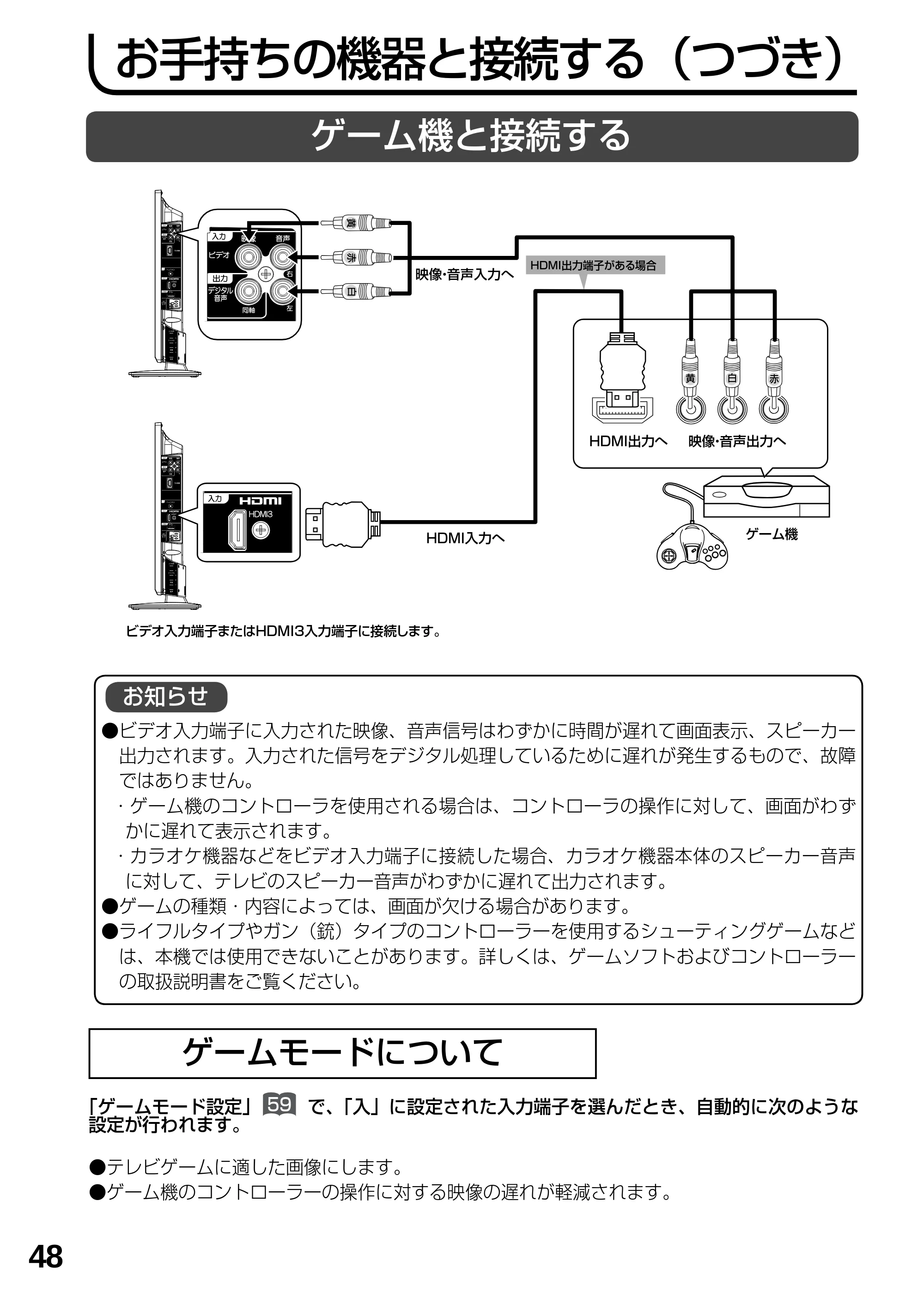 日立 L23-N2 / L50-N2 / L39-N2 取扱説明書 — お手持ちの機器と接続する(つづき) — 原本ページ — 48ページ