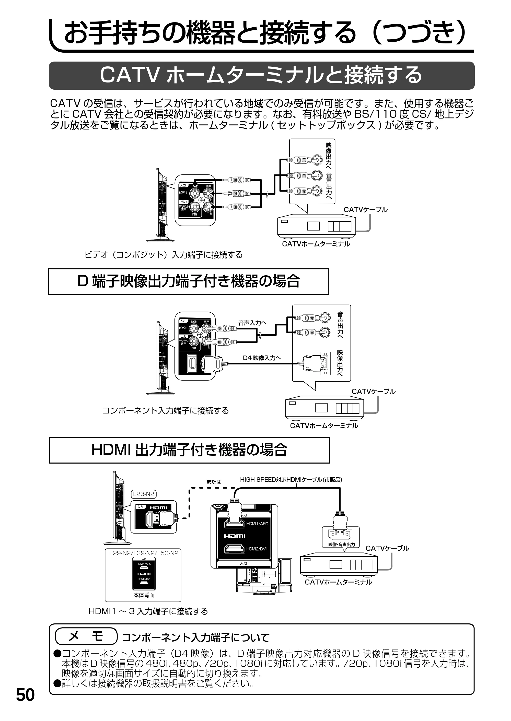 日立 L23-N2 / L50-N2 / L39-N2 取扱説明書 — お手持ちの機器と接続する(つづき) — 原本ページ — 50ページ