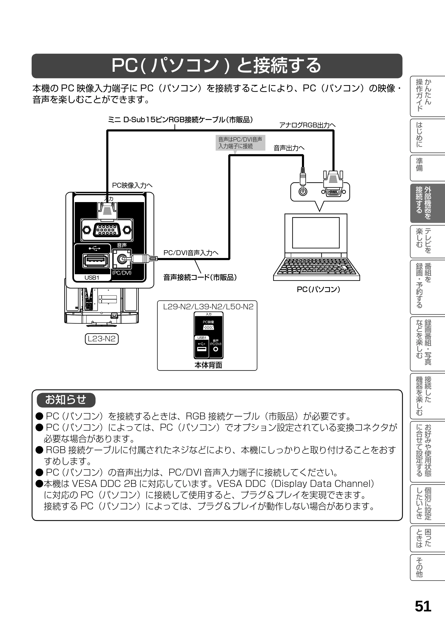 日立 L23-N2 / L50-N2 / L39-N2 取扱説明書 — PC( パソコン) と接続する — 図版 51-1 — 51ページ