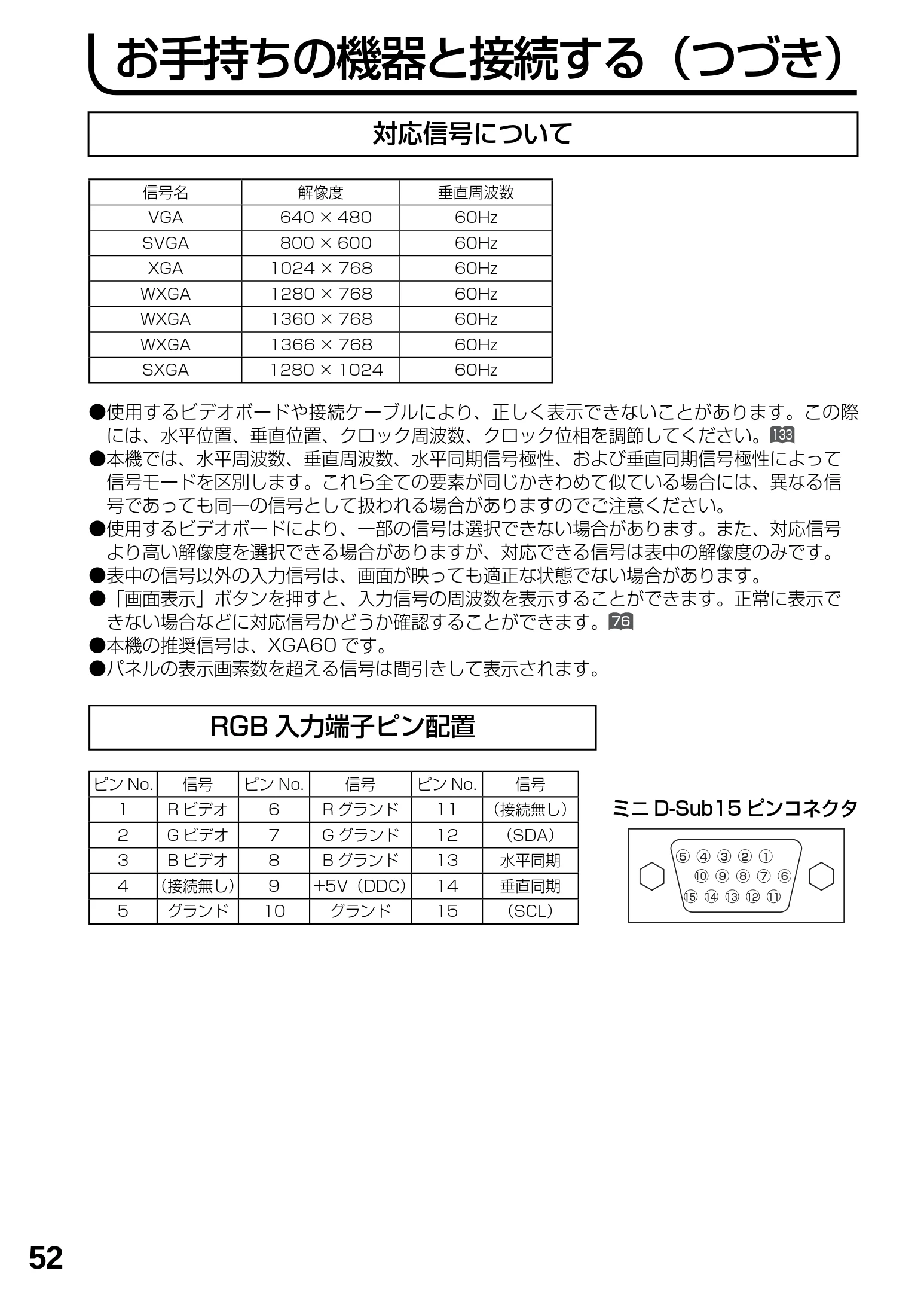 日立 L23-N2 / L50-N2 / L39-N2 取扱説明書 — お手持ちの機器と接続する(つづき) — 図版 52-1 — 52ページ