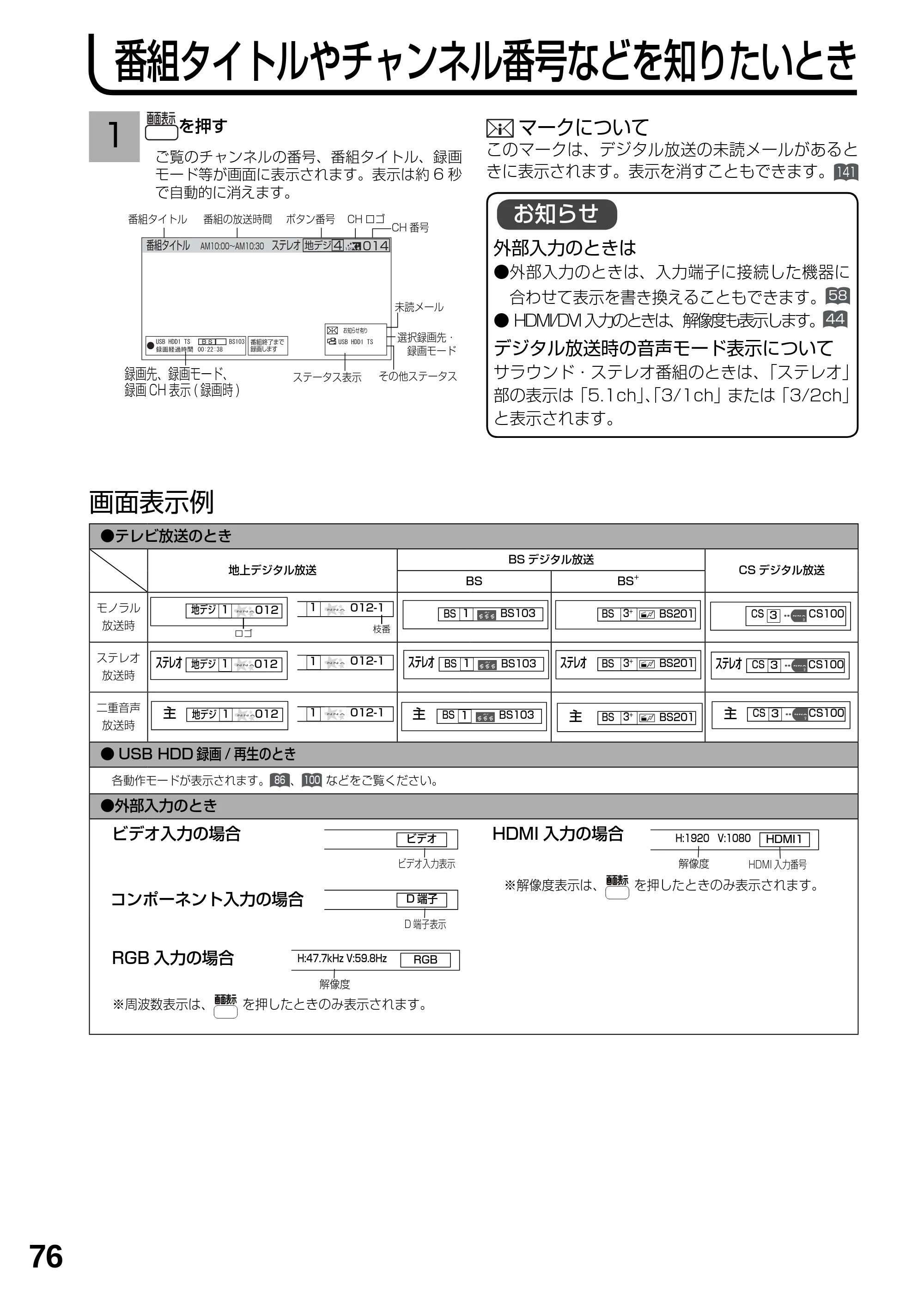 日立 L23-N2 / L50-N2 / L39-N2 取扱説明書 — 番組タイトルやチャンネル番号などを知りたいとき — 原本ページ — 76ページ